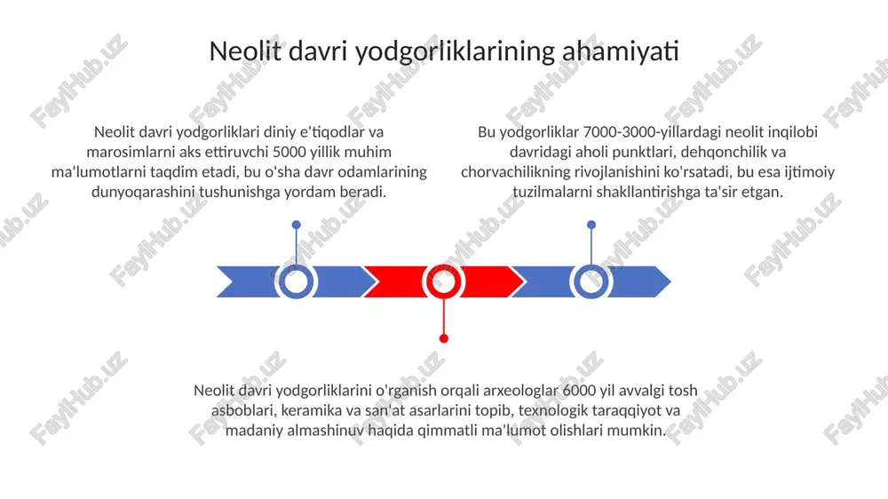 neolit davri yodgorliklari - Page 3