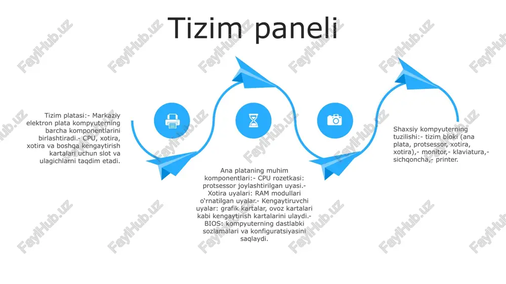 kin, jumladan: matnni qayta ishlash, elektron jadvallar, taqdimotlar, o'yinlar va internetni ko'rish. chiqish qurilmalari shaxsiy kompyuter (shk) tizim bloki, monitor, klaviatura, sichqoncha va turli xil kiritish/chiqarish qurilmalaridan iborat. tizim blokida markaziy protsessor, xotira va saqlash kabi asosiy komponentlar mavjud. chiqish qurilmalari: chiqish qurilmalari - bu kompyuterdan ma'lumotlarni qabul qiladigan va uni inson talqini uchun ko'rsatadigan yoki chop etadigan tashqi qurilmalar. masalan, monitorlar, printerlar va dinamiklar. monitor: monitor ma'lumotni vizual shaklda aks ettiruvchi chiqish qurilmasi. bu katod nurlari trubkasi (crt) monitori yoki suyuq kristall displey (lcd) monitori bo'lishi mumkin. monitorlar har xil o'lcham va ruxsatda bo'lib, ko'rsatilgan tasvirlarning ravshanligi va tafsilotlariga ta'sir qiladi. operatsion tizim shaxsiy kompyuter arxitekturasi:- turli komponentlardan, jumladan, anakart, protsessor, xotira, xotira va grafik kartadan iborat.- har bir komponent maʼlumotlarni qayta ishlash, maʼlumotlarni saqlash va natijalarni koʻrsatishda oʻziga xos rol oʻynaydi.- arxitektura foydalanuvchilarga oʻzlarining shaxsiy xususiyatlarini sozlash imkonini beradi operatsion tizim:- uskuna resurslarini boshqaradi va amaliy dasturlar uchun …