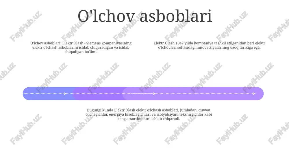 elektr o'lchovlar - Page 3