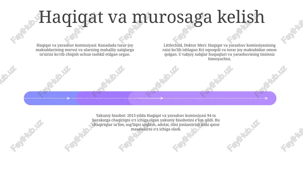 alik huquqshunos, sudya va akademik bo'lib, u tubjoy aholi huquqlari va kanadada tizimli irqchilikni yo'q qilish uchun ochiq himoyachi bo'lgan. mahalliy adolat: littlechild kanadadagi tubjoy xalqlar, xususan, adliya tizimida duch keladigan tizimli irqchilik haqida xabardorlikni oshirishda muhim rol o'ynadi. u tubjoy xalqlar uchun adolatdan foydalanish imkoniyatini yaxshilash va qamoqxonalarda tubjoy xalqlarning haddan tashqari vakilligini kamaytirish ustida ishladi. buzilgan va'dalar kechirim va kompensatsiya: 2008 yilda bosh vazir stiven xarper kanada hukumati nomidan tubjoy bolalarga etkazilgan zarar uchun rasmiy uzr so'radi. bundan tashqari, omon qolganlarni qo'llab-quvvatlash uchun kompensatsiya paketi amalga oshirildi. littlechild komissiyasining guvohligi: 2007 yilda tashkil etilgan ushbu komissiya kanadadagi turar joy maktablari tizimining tubjoy bolalarga ta'sirini tekshirish vazifasini olgan. uning "buzilgan va'dalar, littlechild" nomli hisobotida talabalar duch keladigan og'ir suiiste'mollik va e'tiborsizlikni ta'kidladi. davom etayotgan muammolar: kechirim va kompensatsiyaga qaramay, turar joy maktablari merosini hal qilish davom etayotgan muammo bo'lib qolmoqda. avlodlararo travma mahalliy jamoalarga ta'sir qilishda davom etmoqda, shu …