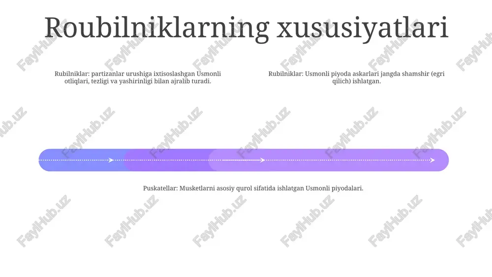 digan qurilmalar. ma'lumotlarning samarali va ishonchli uzatilishini ta'minlash uchun ular odatda kompyuter tarmoqlari va telekommunikatsiya tizimlarida qo'llaniladi poyafzal sanoatida puskatels rubilniklar: oʻzbek ayollarining anʼanaviy tuflisi, tagliklari tekis, naqshinkor kashtalar. puskatel: odatda charm yoki zamshdan tikilgan baland poshnali va uchi uchli oyoq kiyimi. paketli ulagichlar: poyafzallarni quyma holda tashish uchun ishlatiladigan, shikastlanish va ifloslanishdan himoya qiluvchi maxsus konteynerlar. puskatels evolyutsiyasi puskatel: 16-18-asrlarda qoʻllanilgan anʼanaviy qoʻl quroli. o'zining chaqmoq qulfi mexanizmi va uzun barrel bilan mashhur. rubilnik: puskatelning ishlanmasi, g'ildirak qulfini yoqish mexanizmi va qisqaroq barrelga ega. 17-18-asrlarda keng tarqalgan. paketli ulagichlar va puskatellar: puskatelning chaqmoqtosh mexanizmini rubilnikning qisqaroq bochkasi bilan birlashtirgan zamonaviyroq iteratsiya. 19-asrda ishlatilgan. rubilniklar va puskatellarning moddiy tarkibi rubilniklarning moddiy tarkibi: odatda chidamlilik va uzoq umr ko'rishni ta'minlaydigan yuqori karbonli po'latdan, qotishma po'latdan yoki asbob po'latidan tayyorlanadi. ulagichlar va puskatellarning moddiy tarkibi: muayyan dastur va ishlash talablariga qarab turli xil materiallardan, jumladan po'lat, quyma temir va alyuminiydan iborat. puskatelsning …
