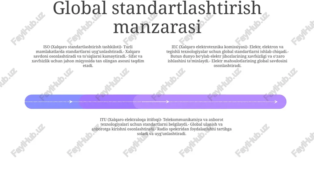 ste'molchilar ishonchini oshirish va himoya qilish. asosiy vazifalari:- mahsulot va xizmatlarning bir xilligi, ishonchliligi va sifatini ta’minlaydi.- texnik to‘siqlarni kamaytirish orqali savdo-iqtisodiy rivojlanishga yordam beradi.- iste’molchilarni xavfli yoki sifatsiz mahsulotlardan himoya qiladi. asosiy majburiyatlar:- texnik standartlarni ishlab chiqish va qo'llab-quvvatlash.- mahsulotlar va xizmatlarni standartlarga muvofiqligini sertifikatlash.- standartlashtirish bo'yicha sa'y-harakatlarni qo'llab-quvvatlash uchun tadqiqot va sinovlarni o'tkazish.- xalqaro standartlashtirish tashkilotlari bilan hamkorlik qilish. sanoat ishtiroki sanoat ishtiroki: sanoat mutaxassislari standartlashtirish jarayonida faol ishtirok etib, texnik talablar bo'yicha ma'lumotlarni taqdim etadilar va standartlar sanoatning ilg'or tajribalari bilan mos kelishini ta'minlaydilar. xorijiy davlat standartlashtirish tizimi: o‘zbekiston standartlashtirish tizimi xalqaro standartlar bilan integratsiyalashgan bo‘lib, boshqa davlatlar bilan savdo va hamkorlikni osonlashtiradi. bu moslashuv oʻzbekiston mahsulot va xizmatlari jahon sifat va xavfsizlik talablariga javob berishini taʼminlaydi. xalqaro e’tirof: o‘zbekistonning standartlashtirish tizimi xalqaro miqyosda e’tirof etilgan bo‘lib, bu o‘zbekiston mahsulot va xizmatlarining jahon bozorlarida ishonchliligini oshiradi. ushbu e'tirof eksport uchun imkoniyatlar ochadi va xalqaro hamkorlar bilan hamkorlikni …