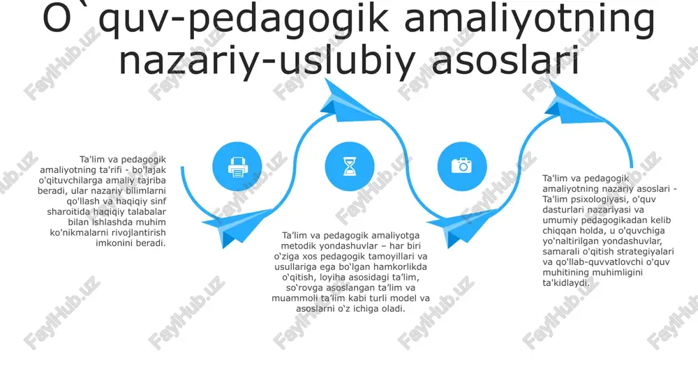 i va to'g'ridan-to'g'ri ko'nikmalarni namoyish etadi, bu esa o'quvchilarga kuzatish va taqlid qilish imkonini beradi. 2: inquiry-based learning - tadqiqotga samarali o‘qitish: talabalar muammoni yechish va tanqidiy fikrlash bilan faol shug‘ullanadilar, tadqiqot tajribalari orqali o‘z tushunchalarini shakllantiradilar. 3: hamkorlikda o‘rganish - hamkorlikda o‘rganish: talabalar guruhlarga bo‘linib topshiriqlarni bajarish, fikr almashish va bir-birlarining o‘rganish tajribasini qo‘llab-quvvatlash uchun birgalikda ishlaydi. o'quv-pedagogik amaliyot texnologiyasi 2) baholash va fikr-mulohazalar: onlayn platformalar va ilovalar samarali baholashni osonlashtiradi va real vaqt rejimida fikr-mulohazalarni taqdim etadi, bu esa oʻqituvchilarga oʻquvchilar taraqqiyotini samarali kuzatish imkonini beradi. 1) darsni rejalashtirish: texnologiya boshqa o'qituvchilar bilan fikr almashish uchun onlayn resurslar, darsni rejalashtirish dasturlari va hamkorlik platformalariga kirishni ta'minlash orqali darsni rejalashtirishni soddalashtirishi mumkin. 3) sinfni boshqarish: sinfni boshqarish dasturiy ta'minoti kabi texnologiya vositalari sinf tartiblarini tartibga solish, xatti-harakatlarni boshqarish va interaktiv o'yinlar yoki viktorinalar orqali o'quvchilarning faolligini oshirishga yordam beradi. o'quv-pedagogik amaliyot modellari 2 progressiv model: talabalarga yo'naltirilgan ta'limni, amaliy …