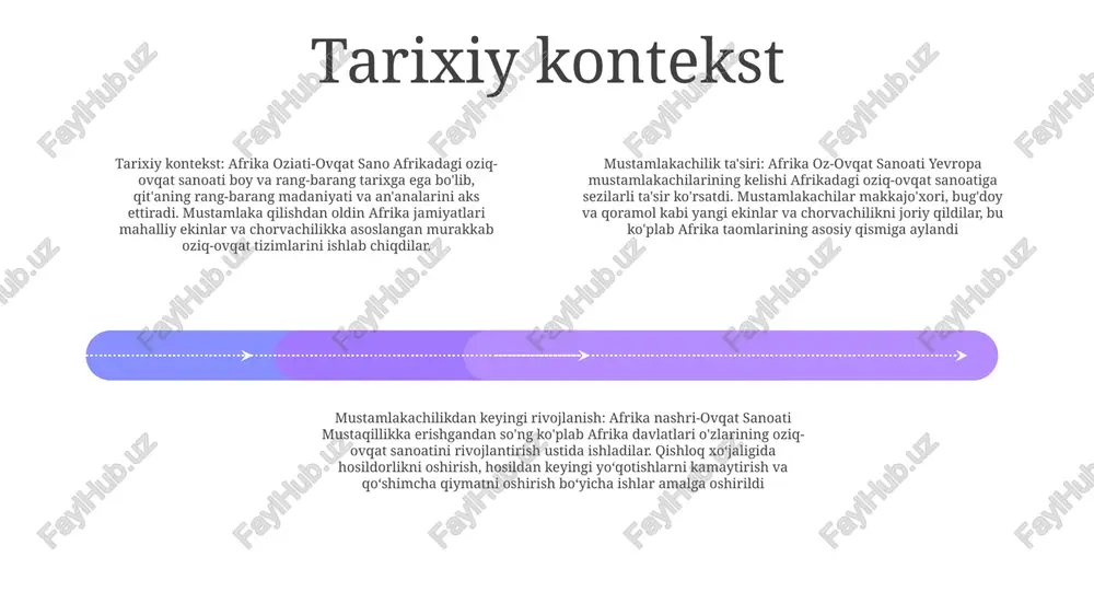 alik daromadning ko'payishi va sog'lom va qulay oziq-ovqat mahsulotlariga talab ortib borayotgani, birinchi navbatda, afrika oziq-ovqat sanoati o'sishiga turtki bo'lmoqda. kengayish imkoniyatlari: afrika oziq-ovqat sanoatida kengayish imkoniyatlari yangi mahsulotlarni ishlab chiqish, yetarli darajada xizmat ko'rsatilmagan bozorlarga chiqish va ta'minot zanjiri samaradorligini oshirish uchun texnologik yutuqlardan foydalanishda yotadi. qiyinchiliklar va to'siqlar noto'g'ri tartibga solish: zaif oziq-ovqat xavfsizligi standartlari va qo'llash mexanizmlari oziq-ovqat mahsulotlarining sifati va xavfsizligini buzadi, bozorga kirishni cheklaydi. cheklangan infratuzilma: kambag'al transport tarmoqlari, noto'g'ri saqlash joylari va ishonchsiz energiya ta'minoti oziq-ovqat mahsulotlarini tashish va saqlashga to'sqinlik qiladi. moliyaviy cheklovlar: moliyalashtirishning cheklanganligi infratuzilma, texnologiya va ishchi kuchini rivojlantirishga investitsiyalarga to'sqinlik qiladi va sanoat o'sishini sekinlashtiradi. innovatsiya va texnologiya aqlli fermerlik texnologiyalari: hosildorlikni optimallashtirish, xarajatlarni kamaytirish va barqarorlikni oshirish uchun sensorlar, dronlar va ma'lumotlar tahlilidan foydalanish. elektron tijorat va raqamli platformalar: onlayn platformalar orqali fermerlarni bozorlarga, iste'molchilarni mahalliy mahsulotlarga va agrobiznesni global ta'minot zanjirlariga ulash. kuzatish uchun blokcheyn: shaffof va buzg'unchilikka …