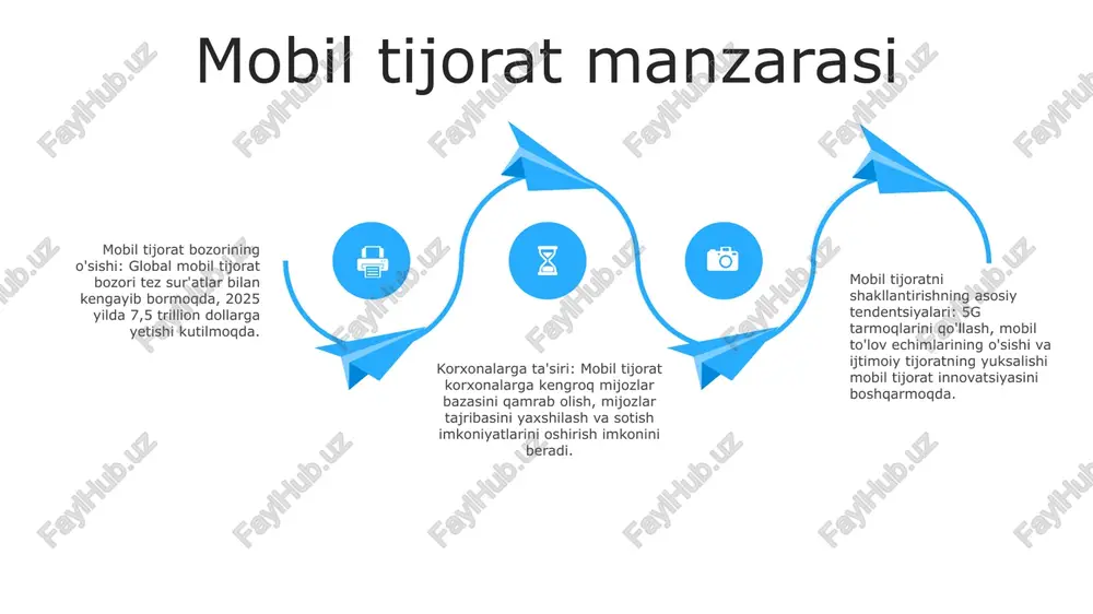 h imkoniyati va bozor imkoniyatlarini kengaytirish. mobil qo‘shimcha qiymatli xizmatlar: mobil aloqa tarmoqlari ko‘lamini asosiy aloqadan tashqari kengaytirish, mobil banking, to‘lovlar, o‘yin-kulgi va joylashuvga asoslangan xizmatlar kabi qo‘shimcha funktsiyalarni taklif qilish. mobil tijorat xavfsizligi elektron biznes: mobil qurilmalar orqali amalga oshiriladigan elektron biznes operatsiyalari, jumladan, onlayn xarid qilish, bank xizmatlari va kontentni yetkazib berish. mobil savdo xavfsizligi: mobil to'lov operatsiyalari va foydalanuvchi ma'lumotlarini ruxsatsiz kirish, firibgarlik va kiber tahdidlardan himoya qiladi. mobil-tijorat: iste'molchilarga mobil qurilmalar orqali xarid qilish, mahsulot ma'lumotlariga kirish va biznes bilan bog'lanish imkonini beruvchi elektron tijoratning mobil versiyasi. elektron tijorat to'lov shlyuzlari elektron biznes - internetda tovarlar va xizmatlarni sotib olish va sotishga ishora qiluvchi elektron tijorat uchun turkcha atama. - trendyol, hepsiburada va amazon.com.tr kabi platformalarni o'z ichiga oladi. elektron tijorat toʻlov shlyuzlari-mijozlar va savdogarlar oʻrtasida pul mablagʻlarini oʻtkazish orqali onlayn toʻlovlarni xavfsiz qayta ishlaydi.-misollar orasida paypal, stripe va authorize.net mavjud. mobil-tijorat-mobil qurilmalardan elektron tranzaktsiyalar uchun …