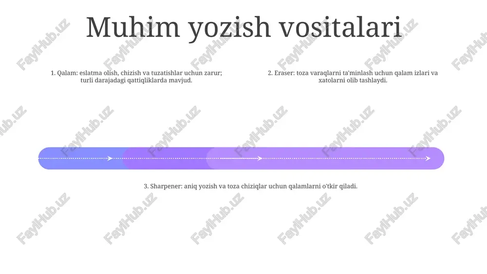 s o‘quv qurollarini ishonchli yetkazib beruvchi bo‘lib kelgan. keng assortiment: biz yuqori sifatli yozuv asboblari, qog'oz mahsulotlari, sinf jihozlari va boshqalarning keng tanlovini taklif qilamiz, bu sizga kerakli hamma narsani bitta qulay joyda topishingizni ta'minlaydi. istisno mijozlarga xizmat ko'rsatish: bizning jamoamiz sizda bo'lishi mumkin bo'lgan har qanday so'rov yoki so'rovlar bilan yordam berish uchun qo'shimcha milni bosib o'tib, mijozlarga ajoyib xizmat ko'rsatishga bag'ishlangan. eslatmalar olish uchun uskunalar raqamli eslatma olish qurilmalari: planshetlar va noutbuklar stilus va klaviatura kiritishning ko'p qirraliligini taklif qiladi, bu esa raqamli qayd qilish va tartibga solish imkonini beradi. eslatma olish ilovalari: evernote, onenote va google keep kabi mobil va ish stoli ilovalari qaydlar, eskizlar va multimedia kontentini raqamli saqlash, tartibga solish va almashish imkoniyatlarini taqdim etadi. an'anaviy qayd qilish: daftarlar, qalamlar va yoritgichlar eslatmalarni olishning klassik usulini ta'minlaydi, qo'lda yozilgan izohlar va oson qayta ko'rib chiqish imkonini beradi. malumot materiallari add text add text add text …