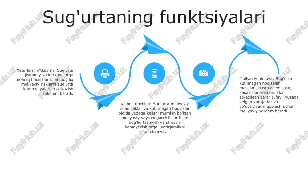 hodisalardan moliyaviy xavfsizlikni ta'minlaydi, jismoniy shaxslar va korxonalar katta xarajatlarsiz moliyaviy muvaffaqiyatsizliklardan xalos bo'lishlarini ta'minlaydi. ko'ngil tinchligi: sug'urtani olish odamlarga potentsial xavflardan himoyalanganliklarini bilish orqali tashvish va tashvishlarni kamaytiradi. bu ularga doimiy moliyaviy halokatdan qo'rqmasdan shaxsiy va professional hayotlariga e'tibor qaratish imkonini beradi. yuridik talablar: avto sug'urta yoki sog'liq sug'urtasi kabi sug'urta ko'pincha qonun tomonidan muayyan vaziyatlarda shaxslarni va boshqalarni himoya qilish uchun talab qilinadi. ushbu qonuniy talablarga rioya qilish orqali shaxslar qonuniy majburiyatlarini bajaradilar va yuzaga kelishi mumkin bo'lgan jazolardan qochadilar. sug'urta sanoati tahlili sug'urta mohiyati: sug'urta - bu kutilmagan hodisalardan moliyaviy himoyani ta'minlaydigan risklarni boshqarish vositasi. bu sug'urta kompaniyasiga sug'urta kompaniyasiga mukofot to'lovlari evaziga jismoniy shaxslar yoki korxonalar risklarini o'tkazishni o'z ichiga oladi. sug'urta sanoati tahlili: sug'urta sanoati, uning tuzilishi, ishtirokchilari va tendentsiyalarini tushunish manfaatdor tomonlarning ongli qarorlar qabul qilishlari uchun juda muhimdir. funksiyalari: sug'urta bir nechta muhim funktsiyalarni bajaradi: xatarlarni kamaytirish: u qoplanadigan hodisalar tufayli moliyaviy yo'qotishlarga …