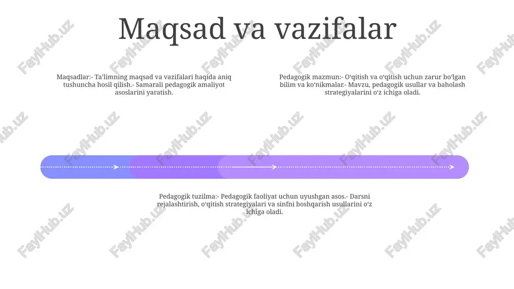 bu o'qituvchilar uchun dolzarb bo'lib qolish va o'z malakalari va bilimlarini oshirish yo'lidir. bu kurslarda qatnashish, seminarlarda qatnashish yoki tadqiqotlarni o'qishni o'z ichiga olishi mumkin. pedagogikning ta'rifi: pedagogika - bu o'qitish san'ati va ilmi bo'lib, o'rganishni rivojlantirish uchun qo'llaniladigan usul va usullarni anglatadi. e'tiboringiz uchun rahmat @taqdimot_robot image11.jpg image3.jpg image2.jpg /docprops/thumbnail.jpeg