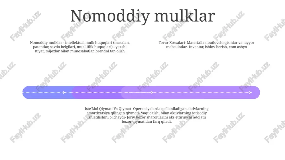 ik ahamiyatiga ko'ra baholanishi mumkin. ular turizm orqali daromad olishlari, ta'lim va tadqiqotlarga hissa qo'shishlari va jamoalar uchun hayot sifatini oshirishlari mumkin. iste'mol qiymati iste'mol qiymati: iste'molchi tomonidan mahsulot yoki xizmatdan olingan foyda va qoniqish. u sifat, xususiyatlar, ishlash va mijozlar tajribasi kabi jihatlarni o'z ichiga oladi. tovar xossalari: mahsulot yoki xizmatni ishlab chiqarish, sotish va tarqatish bilan bog'liq jami xarajatlar. u xom ashyo, ishlab chiqarish, ishchi kuchi, reklama va transport kabi xarajatlarni o'z ichiga oladi. iste'mol qiymati va qiymat: mahsulot yoki xizmatning idrok etilgan qiymati va uning narxi o'rtasidagi munosabat. bu ma'lum bir qoniqish darajasi uchun iste'molchilar qancha to'lashga tayyorligini aks ettiradi. qulay qiymat taklifi iste'molchilar qiymatni narxdan yuqori deb qabul qilganda yuzaga keladi. funktsional qiymat funktsional qiymat: mahsulot yoki xizmatdan ma'lum bir ehtiyoj yoki maqsadga erishish uchun foydalanish natijasida olingan qiymat. iste'mol qiymati va qiymat: mahsulot yoki xizmat sotiladigan yoki sotuvga qo'yiladigan, uning funktsional qiymatidan yoki tovar xossalaridan …