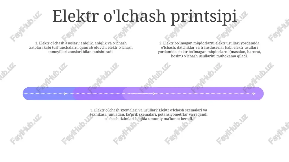 lqinlaridan foydalangan holda, bu usul to'lqinlarning sirtga etib borishi va orqaga qaytishi uchun zarur bo'lgan vaqtni o'lchash orqali suyuqlik darajasini aniqlaydi, bu esa invaziv bo'lmagan darajani o'lchash imkonini beradi. namlikni o'lchash maqsad: namlikni o'lchash ishlab chiqarish, hvac va qishloq xo'jaligi kabi turli sohalarda jarayonlar yoki inson qulayligi uchun optimal sharoitlarni nazorat qilish va saqlash uchun juda muhimdir. ta'rif: namlikni o'lchash havo yoki boshqa gazlardagi namlik miqdorini aniqlashni anglatadi. usul: noelekt kattaliklarni elektr usulida oʻlchash (oʻtkazmaydigan dielektrikni elektr oʻlchash) datchikning namlik taʼsirida sigʻim oʻzgarishini oʻlchashni oʻz ichiga oladi. namlik oshgani sayin, sig'im mutanosib ravishda o'zgaradi, bu aniq o'lchash imkonini beradi. e'tiboringiz uchun rahmat @taqdimot_robot image11.jpg image3.jpg image2.jpg /docprops/thumbnail.jpeg