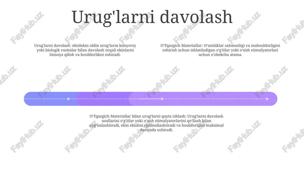 tkazgichlar, yarim o'tkazgichlar va izolyatorlar kiradi. qalamchalar kesish asboblari:- kesish yoki ishqalanish orqali ish qismidan materialni olib tashlash uchun ishlatiladi.- turlarga quyidagilar kiradi: matkaplar, frezalar, raybalar va kranlar. oʻtqazgich materiallar:- elektr tokining ular orqali oson oʻtishiga imkon beruvchi materiallar.- masalan: metallar, grafit va baʼzi yarim oʻtkazgichlar. kesuvchi materiallar:- kesuvchi asboblarni tayyorlash uchun ishlatiladigan materiallar, ularning qattiqligi, aşınmaya bardoshliligi va issiqlikka bardosh berish qobiliyati bilan ajralib turadi.- umumiy materiallarga quyidagilar kiradi: yuqori tezlikda ishlaydigan po'lat, karbid va olmos. qatlamlar izolyatsiya qiluvchi materiallarning qo'llanilishi: izolyatorlar turli xil ilovalarda, jumladan, elektr simlari, elektr jihozlari va issiqlik izolatsiyasida qo'llaniladi. izolyatsiya qiluvchi materiallarning xususiyatlari: bu materiallar elektr tokini o'tkazmaydi, ya'ni ular elektronlarning osongina o'tishiga yo'l qo'ymaydi. umumiy izolyatsion materiallar: izolyatsiya qiluvchi materiallarga kauchuk, plastmassa, shisha, keramika va havo kiradi. graftlar graftlar: payvandlash uchun ishlatiladigan o'simlik materiallari, bu erda bir o'simlik boshqasiga biriktirilib, kombinatsiyalangan xususiyatlarga ega yangi o'simlik hosil qiladi. oʻtqazgich materiallar: elektr tokining u orqali …