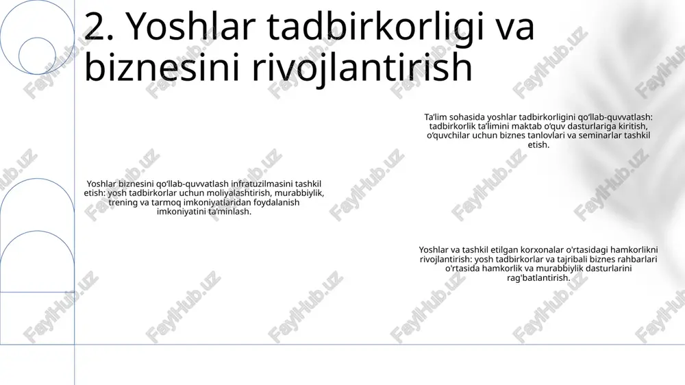 konstitutsiya fuqarolar ishtirokining ahamiyatini ta’kidlab, yoshlarni qarorlar qabul qilish jarayonlarida faol ishtirok etishga va jamiyat taraqqiyotiga hissa qo‘shishga undaydi. 2: yoshlar tashkilotlari orqali imkoniyatlarni kengaytirish: konstitutsiya yoshlar tashkilotlarini tashkil etishni rag‘batlantiradi, yoshlar o‘z tashvishlarini bildirishlari, huquqlarini himoya qilishlari va o‘z jamoalariga foyda keltiradigan tashabbuslarda hamkorlik qilishlari uchun platformalar yaratadi. 3: yoshlarning boshqaruvda ishtiroki: konstitutsiya yoshlarning davlat boshqaruvida ishtirok etishi muhimligini e’tirof etib, siyosatni ishlab chiqish va davlat qarorlarini qabul qilishda ularning ovozini eshitishni ta’minlash uchun yoshlar parlamentlari va maslahat kengashlarini tashkil etish majburiyatini yuklaydi. 6. fuqarolik va jamoatchilik ishtiroki etakchilik va imkoniyatlarni kengaytirish: konstitutsiyaning yoshlar rivojlanishidagi roli konstitutsiyaviy huquqlarni qabul qilish: ishtirok etish orqali huquqlarni kengaytirish kelajakni shakllantirish: konstitutsiyada yoshlarning imkoniyatlarini kengaytirishga qaratilgan qarash 7. etakchilik va vakolatlar yoshlar loyihalarini qo‘llab-quvvatlash: konstitutsiya yoshlarga jamiyat va o‘z farovonligiga hissa qo‘shish imkonini beruvchi tashabbuslar uchun mablag‘ va resurslarni taqdim etadi. xalqaro hamkorlik: jahon tashkilotlari va ta'lim muassasalari bilan hamkorlik yoshlar uchun almashinuv …