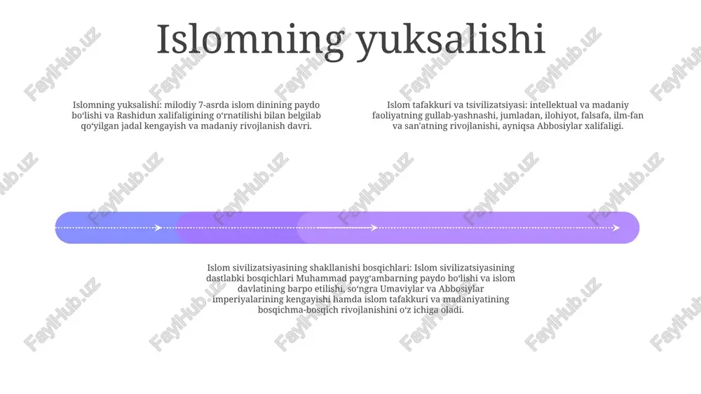 iy xalifalik davrida tashkil etilgan ijtimoiy, iqtisodiy va siyosiy tuzilmalarni tahlil qiladi, uning ma'muriy tizimlari, qonunlari va diniy institutlarning rolini muhokama qiladi. mo'g'ullar istilosi mo'g'ul istilosi: halokatli ta'sir, ommaviy qirg'in va aholining ko'chishiga olib keladi. islom taffakkuri: islom tafakkurining paydo bo'lishi va tarqalishi, madaniyat, ta'lim va boshqaruvga ta'sir ko'rsatishi. madaniyatining shakllanish bosqichlari: mo'g'ullar istilosi va undan keyingi islom ta'siri mintaqaning madaniy va ijtimoiy landshaftini shakllantirishda, o'ziga xos markaziy osiyo o'ziga xosligini rivojlantirishda muhim rol o'ynadi. mamluklar sultonligi mamluk sultonligi: yaqin sharqdagi qudratli kuch mamluklarning savdo, san'at va arxitekturaga ta'siri: mukammallik merosi mamluklar davrida islom, tafakkur va madaniyat: oltin asrni shakllantirish usmonli imperiyasi add text add text add text add text add text add text madaniyatining shakllanish bosqichlari: usmonli imperiyasi muhim madaniy va san'at yutuqlariga guvoh bo'lgan. u arxitektura, adabiyot, musiqa va rassomlikning yirik markaziga aylandi. imperiyaning boy madaniy merosi bugungi kunda mintaqadagi san'at va madaniyatga ta'sir ko'rsatishda davom etmoqda. usmonli …