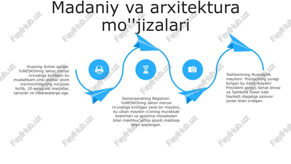 va shaharlar buxoro: karvonsaroylar shahri “o‘zbekiston durdonasi” sifatida tanilgan buxoro islom madaniyati markazi sifatida o‘zining boy tarixini aks ettiruvchi ko‘plab karvonsaroylar, masjidlar va maqbaralar bilan faxrlanadi. xiva: tarixiy ipak yo'li durdonalari qadimiy g'isht devorlari bilan xivaning eski shaharchasi yuneskoning butunjahon merosi ro'yxatiga kiritilgan va o'zining yirik savdo nuqtasi bo'lganligidan dalolat beradi. samarqand: monumental voha ipak yo'lidagi bekat samarqand o'zining nafis me'morchiligi, xususan, uchta muhtasham madrasaga ega registon maydoni bilan mashhur. turizm infratuzilmasi va rivojlanishi turizmni rivojlantirish rejasi: “oʻzbekiston turizm salohiyati” rejasi madaniy va tarixiy merosni targʻib qilish, infratuzilmani yaxshilash va marketing ishlarini kuchaytirish orqali oʻzbekistonda turizmni rivojlantirishga qaratilgan. turizm infratuzilmasi: o‘zbekiston sayyohlik infratuzilmasiga, jumladan, zamonaviy aeroportlar, tezyurar poyezdlar va hashamatli mehmonxonalarga katta miqdorda sarmoya kiritdi. sayyohlik diqqatga sazovor joylari: oʻzbekiston xiva, buxoro va samarqand kabi yuneskoning jahon merosi obʼyektlari hamda orol dengizi va fargʻona vodiysi kabi tabiiy moʻjizalari bilan faxrlanadi. viza va kirish qoidalari kirish hujjatlari: tashrif buyuruvchilar belgilangan muddatdan …