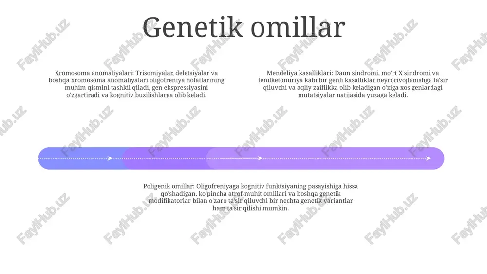 tasidir. prenatal omillar prenatal spirtli ichimliklarga ta'sir qilish: homiladorlik davrida spirtli ichimliklarni haddan tashqari iste'mol qilish, aqliy zaiflik va boshqa rivojlanish muammolarini o'z ichiga olgan xomilalik alkogol sindromiga (fas) olib kelishi mumkin. ona infektsiyalari: qizilcha va sitomegalovirus kabi ba'zi infektsiyalar yo'ldoshni kesib o'tishi va rivojlanayotgan homilaga ta'sir qilishi mumkin, bu esa potentsial aqliy zaiflikni keltirib chiqarishi mumkin. genetik kasalliklar: daun sindromi, fragile x sindromi va boshqa genetik kasalliklar aqliy zaiflikka olib kelishi mumkin. perinatal omillar prenatal omillar: homiladorlik paytida ona tomonidan uchraydigan infektsiyalar (masalan, toksoplazmoz, cmv), spirtli ichimliklar va giyohvand moddalarni iste'mol qilish, to'yib ovqatlanmaslik va radiatsiya ta'siri olgofreniya xavfini oshirishi mumkin. genetik omillar: olgofreniyaning 3-5% genetik omillardan kelib chiqadi va irsiy bo'lishi mumkin. daun sindromi, fragile x sindromi va rett sindromi kabi genetik kasalliklar olgofreniyaga olib kelishi mumkin. tug'ilish tartibi omillari: erta tug'ilish, kam vaznli tug'ilish, qiyin tug'ilish va kislorod etishmasligi kabi tug'ilish paytida yuzaga keladigan asoratlar olgofreniya sabablaridan …