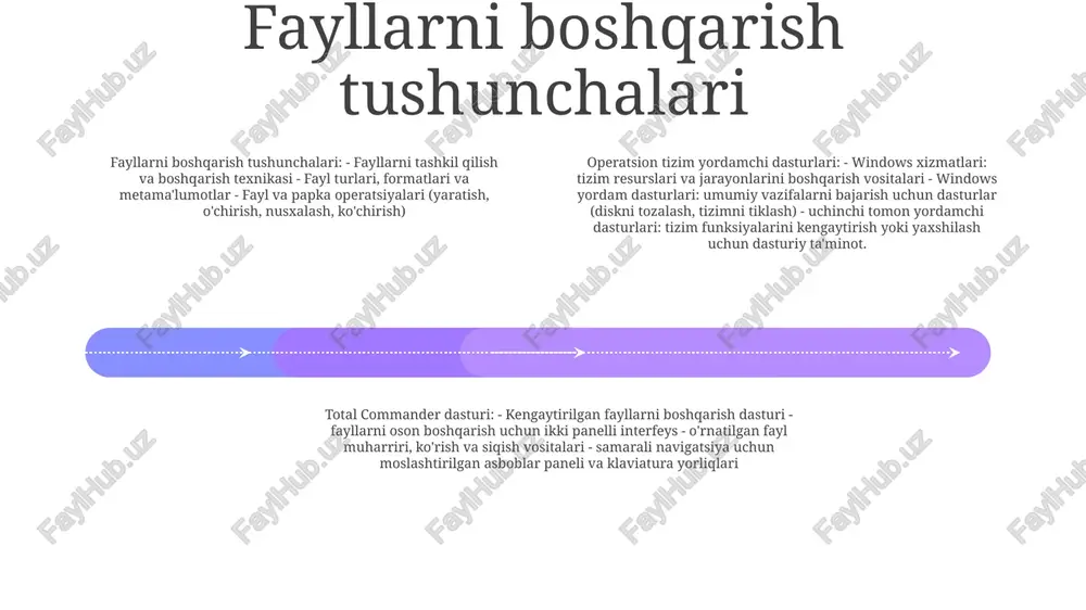 agilar kiradi: - ccleaner- windirstat- malwarebytes anti-malware- 7-zip- total commander fayllarni tiklash vositalari disk boshqaruvi yordam dasturlari: windows foydalanuvchilarga disk bo'limlarini boshqarish, drayverlarni formatlash va hajmlarni yaratish yoki o'chirish imkonini beruvchi disk boshqaruvi vositasini taqdim etadi windows tizimi fayllarini tekshirish: windows tizimi fayllarni tekshirish va tuzatish uchun o'rnatilgan vositalarni o'z ichiga oladi. buyruqlar satrida "sfc / scannow" ni ishga tushirish buzilgan fayllarni tekshiradi va ularni keshlangan nusxadagi sog'lom fayllar bilan almashtiradi. fayllarni tiklash vositalari: recuva, stellar data recovery va easeus data recovery wizard kabi ixtisoslashtirilgan dasturlar foydalanuvchilarga turli xil xotira qurilmalari, jumladan, qattiq disklar, usb drayvlar va xotira kartalaridan tasodifan oʻchirilgan yoki buzilgan fayllarni tiklash imkonini beradi. ma'lumotlarni zaxiralash va tiklash uchun yordamchi dasturlar ma'lumotlarni zahiralash va tiklash uchun yordamchi dasturlar:- uskuna xatosi yoki tasodifiy ma'lumotlar yo'qolishi holatlarida ma'lumotlarni himoya qilish va tiklashni ta'minlang.- qattiq disklar, bulutli xotira yoki usb kabi turli xil saqlash qurilmalariga zaxira nusxasini yaratish imkoniyatlarini taqdim …
