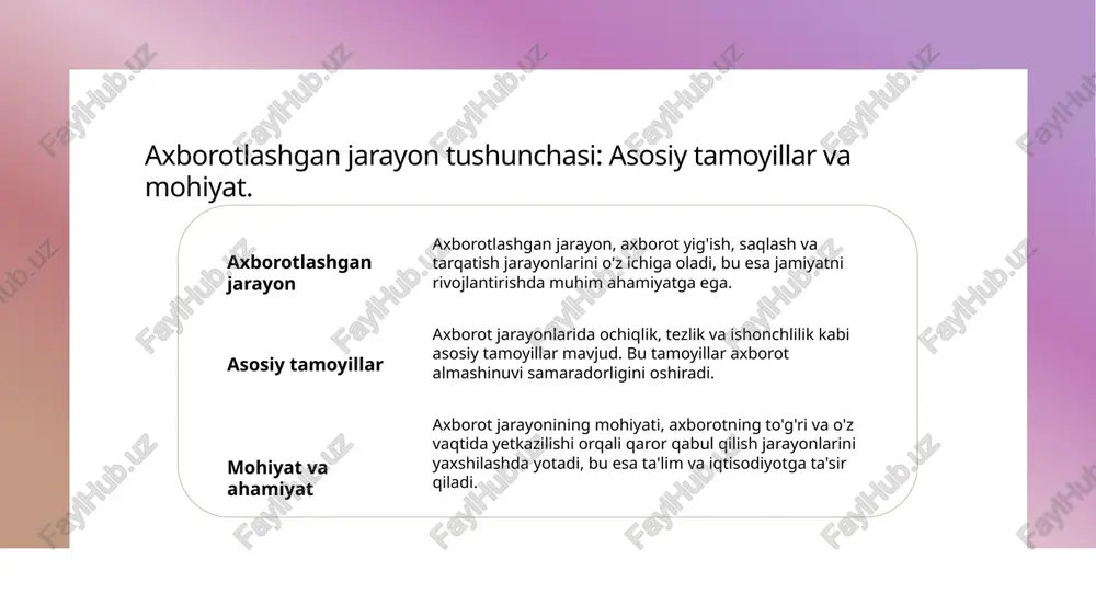 yonlar ijtimoiy jarayonlar axborot almashinuvi orqali shakllanadi. bu jarayonlar odamlar orasida ishonch, hamkorlik va muloqotni mustahkamlashga yordam beradi. 03 ahamiyati axborot turlari ijtimoiy jarayonlarda ahamiyatlidir, chunki ular jamiyatning rivojlanishiga, madaniyatning saqlanishi va iqtisodiy barqarorlikka ta'sir ko'rsatadi. madaniy axborot: urug’ va an'analar orqali uzatilishi. madaniy axborot madaniy axborot, insoniyatning urug’ va an’analar orqali avloddan avlodga o’tkaziladigan bilim, qadriyat va tajribalardir. an'analar va urug’ an’analar va urug’lar, madaniyatni shakllantiruvchi asosiy elementlardir. ular odamlarni birlashtiradi va ularning identifikatsiyasini mustahkamlashda muhim rol o’ynaydi. madaniyatni o’rgatish madaniy axborot, ta'lim jarayonida muhim ahamiyatga ega. o’quvchilar an'anaviy qadriyatlarni o’rganib, o’z madaniyatlarini yanada chuqurroq anglaydilar. madaniy almashuv madaniy axborotni uzatishda almashuv jarayoni ham muhimdir. turli xalqlar orasidagi madaniy almashuv, yangi g’oyalar va an’analarni kiritadi, madaniyatlarni boyitadi. siyosiy axborot: qonunchilik va boshqaruv jarayonlaridagi roli. 1 siyosiy axborotning ahamiyati siyosiy axborot jamiyatda qonunchilik va boshqaruv jarayonlarining samaradorligini oshiradi, fuqarolarni axborot bilan ta'minlaydi va ularning ishtirokini rag'batlantiradi. 2 qonunchilik jarayoni qonunchilik …