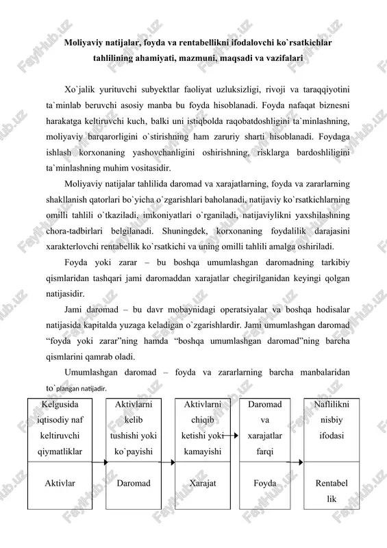 n olinishi kerakligini aniqlash hisoblanadi. daromad kelgusi iqtisodiy naf tadbirkorlik subyekti tomonidan olinishi ehtimoli mavjud bo`lganida va ushbu naf ishonchli darajada baholanishi mumkin bo`lganda tan olinadi. xarajat – aktivlarning chiqib ketishi yoki kamayishi yoxud majburiyatlarning ortishidir. foyda – daromad va xarajatlar o`rtasidagi ijobiy farq. zarar – daromad va xarajatlar o`rtasidagi salbiy farqdir. mavzuning maqsadi – moliyaviy natijalarni ifodalovchi ko`rsatkichlar tizimini, ularning «moliyaviy natijalar to`g`risidagi hisobot»da ifodalanishini, har bir ko`rsatkichning aniqlanish yo`llarini, moliyaviy natijalarning umumlashgan ko`rsatkichlari tahlilini yoritishdan iborat. tahlil jarayonida ushbu bog`liqlikning murakkab tizimi o`rganiladi. bu uning vazifasini to`g`ri belgilab olishni taqozo qiladi. korxonaning moliyaviy natijalarini ifodalovchi ko`rsatkichlarni tahlil qilish vazifalari quyidagilardan iborat: moliyaviy natijalarni ifodalovchi barcha ko`rsatkichlarning to`g`ri aniqlanganligini tekshirish; moliyaviy natijalarni ifodalovchi ko`rsatkichlarning hisobot davridagi o`zgarishiga baho berish; moliyaviy natijalarni ifodalovchi ko`rsatkichlarning har biriga ta`sir qiluvchi omillarni belgilash va ularni ta`sirini baholash; moliyaviy natijalarni ifodalovchi ko`rsatkichlarning bir-biriga bog`liqligini, aloqadorligini, ularni sof foyda o`zgarishiga ta`sirini baholash; moliyaviy natijaviylik ko`rsatkichlarini …