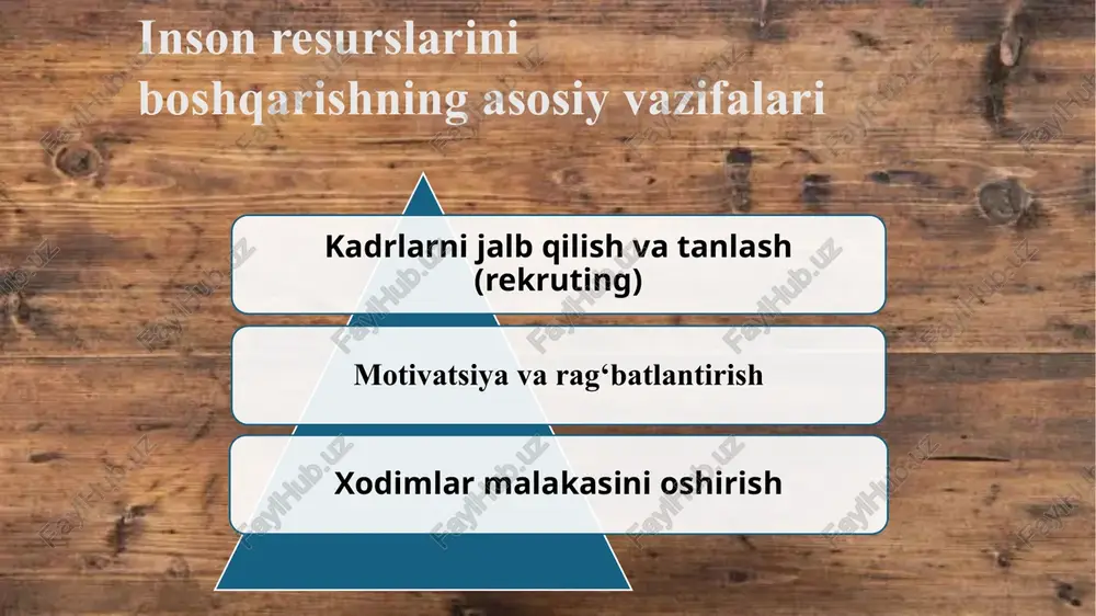 inson resurslarini boshqarish - Page 3