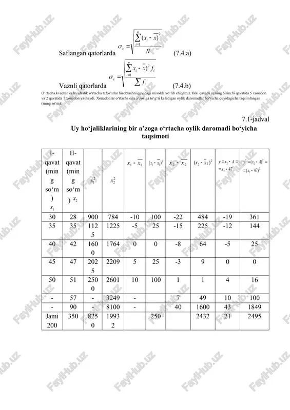 diz ostidan chiqarish zarur. natijada hosil bo‘lgan ko‘rsatkich variatsiya o‘rtacha darajasini aniq ifodalaydi va u kvadratik o‘rtacha tafovut (inglizcha standard deviation - s.d.) deb ataladi, ya’ni: saflangan qatorlarda (7.4.a) vaznli qatorlarda (7.4.b) o‘rtacha kvadrat va kvadratik o‘rtacha tafovutlar hisoblashni quyidagi misolda ko‘rib chiqamiz. ikki qavatli uyning birinchi qavatida 5 xonadon va 2 qavatida 7 xonadon yashaydi. xonadonlar o‘rtacha oila a’zosiga to‘g‘ri keladigan oylik daromadlar bo‘yicha quyidagicha taqsimlangan (ming so‘m). 7.1-jadval uy ho‘jaliklarining bir a’zoga o‘rtacha oylik daromadi bo‘yicha taqsimoti i-qavat (ming so‘m) ii-qavat (ming so‘m) 30 28 900 784 -10 100 -22 484 -19 361 35 35 1125 1225 -5 25 -15 225 -12 144 40 42 1600 1764 0 0 -8 64 -5 25 45 47 2025 2209 5 25 -3 9 0 0 50 51 2500 2601 10 100 1 1 4 16 - 57 - 3249 - 7 49 10 100 - 90 - 8100 - 40 …