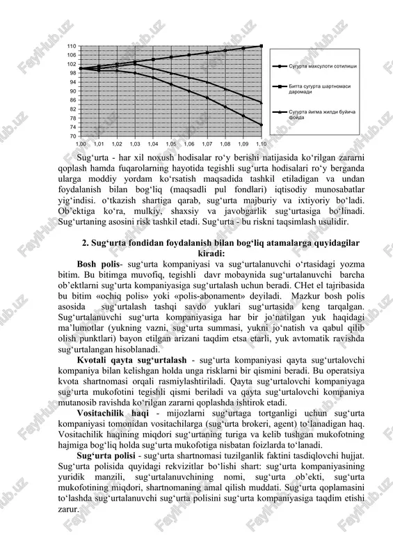 kvizitlar ko‘rsatiladi. amaldagi qonunchilikka asosan, o‘zbekistonda majburiy sug‘urtani tegishli litsenziyaga ega bo‘lgan har qanday sug‘urta kompaniyasi o‘tkazishi mumkin. shuningdek, majburiy davlat sug‘urta turlari ham mavjud. masalan, harbiy xizmatchilar, davlat bojxona va soliq xizmati xodimlari hamda bir qatorda shunday toifadagi shaxslar baxtsiz hodisalardan majburiy davlat sug‘urtasiga tortiladi. bu sug‘urta turi bo‘yicha sug‘urta mukofotlari davlat byudjeti mablag‘lari hisobidan amalga oshiriladi. risklarni joylashtirish: 1) sug‘urta manfaati tufayli yuzaga keladigan sug‘urtaviy huquqiy munosabatlarning boshlanish jarayoni. risklarni birlamchi, ikkilamchi va uchlamchi joylashtirish mos ravishda to‘g‘ridan to‘g‘ri sug‘urtalash, qayta sug‘urtalash va retrotsessiyani anglatadi. bozor munosabatlariga asoslangan iqtisodiyotda risklarni joylashtirish sug‘urta vositachilari orqali sug‘urta bozorida amalga oshiriladi; 2) sug‘urta brokeri yordamida bir vaqtning o‘zida yirik va xavfli risklarni qismlarga bo‘lib bir nechta sug‘urta kompaniyasida sug‘urtalash uslubi. bir qancha sug‘urta kompaniyalari tarkibidan bittasi etakchi sifatida ajralib chiqadi va u sug‘urta shartnomasidagi shartlarni ma’qullab, riskning tegishli qismini o‘z javobgarligiga oladi. keyin, broker boshqa sug‘urta kompaniyalariga murojaat qilib, riskning qolgan …
