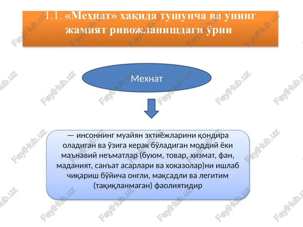ratish; 1 2 3 4 5 6 mexnatning funktsiyalari inson extiyojlarini qondirishga qaratilgan ne'matlarni ishlab chiqarishda (ishlab chiqarishning boshqa omillari bilan bir qatorda) qatnashish ijtimoiy boylikni shakllantirish va jamiyatni rivojlantirish (bu borada xam ishlab chiqarishning boshqa omillari bilan bir qatorda) butun kishilik jamiyatini rivojlantirish, ijtimoiy taraqqiyotni olg'a siljitish, fan va madaniyatni taraqqiy ettirish insonning o'zini shakllantirish shaxsning o'zligini namoyon etish usuli ozodlikni ijod etish insoniyatga ozodlik sari yo'l ochib beradigan kuch oddiy ijodiy jismoniy professi-onal funksional aqliy reproduktiv murakkab mazmuni buyicha o'z-o'zini yollash yollanma mavxum aniq yakka tartibdagi jamoa xususiy ijtimoiy tabiati buyicha natijalari buyicha unumli unumsiz jonli o'tmishdagi avtomatlashgan mashinalashgan mexanizatsiyalashgan kul mexnati odamlarni mexnatga jalb etish usullari buyicha kungilli iktisodiy majburlaydigan iktisoddan tashkari xolda majburlaydigan mexnat turlari tasnifi mexnat mehnatning asosiy ijtimoiy funktsiyalari ehtiyojlarni qondirish (bu mehnatning eng muhim funktsiyasi bo'lib, insonning ijtimoiy turmushi ana shundan boshlanadi); ijtimoiy boylikning yaratuvchisi (uning yordamida inson o'z ehtiyojlarini qondiradi, o'zi bilan …