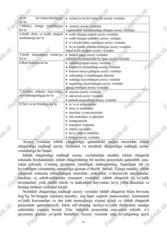 zayotgan eskirish summasini to‗g‗ri aniqlash uchun ham xizmat qiladi va ushbu hisoblangan eskirish summasini kalkulyasiya ob‘ektiga qaysi tartibda olib borishni ko‗rsatib beradi. asosiy vositalarni buxgalteriyada hisobga olishning eng asosiy vazifalaridan biri shundan iboratki, u mavjud asosiy vositalardan to‗g‗ri va unumli foydalanib, imkoni boricha ko‗p va sifatli mahsulot ishlab chiqarishni va ishlab chiqarishga sarflangan har bir so‗mning rentabellik darajasini oshirishni ta‘minlashi kerak. chunki mavjud qarorlarga ko‗ra, barcha sub‘ektlar mulklar uchun byudjetga soliq to‗lashlari kerak. bu to‗lovlarning summasi mulklarning miqdoriga qarab mutanosib ravishda o‗zgaradi, asosiy kapitalning qiymati oshgan sari to‗lovlarning summasi ham oshib boradi, bu esa sub‘ekt foydasining kamayib ketishiga ta‘sir qiladi. bunday iqtisodiy siyosat sub‘ektlarni ortiqcha asosiy mablag‗lardan voz kechishga, eng zarur bo‗lgan asosiy vositalarni olib qolib, ulardan unumli foydalanishga majbur qiladi. buxgalteriya hisobi yordamida sub‘ektda bekor turgan va ortiqcha asosiy vositalar aniqlanadi, ularni boshqa tashkilotlarga ijaraga topshirish yoki sotish choralarini ko‗rishga yordam beradi va mavjud asosiy vositalardan qanday foydalanayotganligi va …