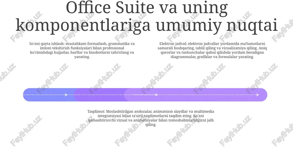 ozish osonlashdi: microsoft tomonidan taqdim etilgan ko‘p qirrali eslatma olish ilovasi onenote yordamida fikr va g‘oyalaringizni samarali tartibga soling office suite bilan uzluksiz integratsiya: microsoft office to'plamining bir qismi sifatida onenote word, excel va powerpoint kabi boshqa ilovalar bilan muammosiz integratsiyalanadi. bu sizga ushbu dasturlardagi ma'lumotlarga kirish va to'g'ridan-to'g'ri qaydlaringizga kiritish imkonini beradi, bu hamkorlik va samaradorlikni oshiradi. qurilmalararo foydalanish imkoniyati va hamkorlik: onenote bulutga asoslangan tabiati internetga ulangan istalgan qurilmadan qaydlaringizga kirish imkonini beradi jamoalar: hamkorlik va muloqot integratsiyalashgan office suite: jamoalar microsoft office-ning boshqa ilovalari, jumladan word, excel va powerpoint bilan muammosiz integratsiyalashib, foydalanuvchilarga hujjatlarga bevosita platformada kirish va tahrir qilish imkonini beradi. kengaytirilgan hamkorlik: microsoft teams boʻlimlar va geografik joylashuvlar boʻyicha uzluksiz hamkorlikni taʼminlaydi, real vaqt rejimida muloqotni, fayllarni almashishni va loyihalarni boshqarishni taʼminlaydi. raqamli aloqa: jamoalar tezkor xabar almashish, video konferentsiya, ekran almashish va hujjat almashishni o'z ichiga olgan jamoaviy muloqot uchun markaziy markazni ta'minlaydi, aloqani …