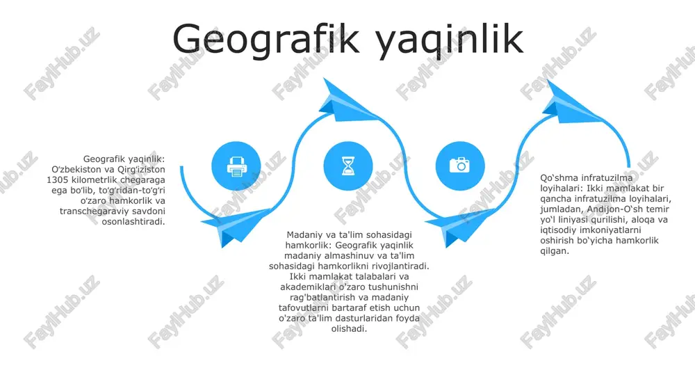molarini samarali hal etish qobiliyatini oshirishga qaratilgan. mintaqaviy integratsiya start 1: o‘zbekiston va qirg‘iziston turli sohalarda hamkorlik qiladi, jumladan, savdo, sarmoya va infratuzilmani rivojlantirish. 2: ikki davlat iqtisodiy hamkorlik boʻyicha qoʻshma hukumatlararo komissiya tuzdi, qoʻshma loyihalarni muhokama qilish va amalga oshirish uchun muntazam yigʻilishlar oʻtkazib turadi. 3: o‘zbekiston qirg‘izistonga covid-19 pandemiyasi davrida moliyaviy yordam ko‘rsatib, ularning ikki tomonlama munosabatlarini mustahkamladi. qo'shma infratuzilma loyihalari 2. temir yoʻl aloqasi: oʻzbekistondagi andijonni qirgʻizistonning oʻsh shahri bilan bogʻlovchi yangi temir yoʻl liniyasini tashkil etish, savdo va yuk tashishni osonlashtirish. 1. ges: sirdaryoda qoʻshma ges qurilishi, qayta tiklanadigan energiya manbalari bilan taʼminlash va har ikki davlat uchun suv resurslarini boshqarishni yaxshilash. 3. erkin savdo zonasi: chegara hududida erkin savdo zonasini yaratish, iqtisodiy hamkorlikni rivojlantirish va xorijiy sarmoyalarni jalb qilish. turizm bo'yicha hamkorlik 2. madaniy va meros almashinuvi: hamkorlik madaniy va tarixiy tajriba almashishga yordam beradi, sayyohlarni oʻzbekiston va qirgʻizistonning boy anʼanalari, diqqatga sazovor joylari va …