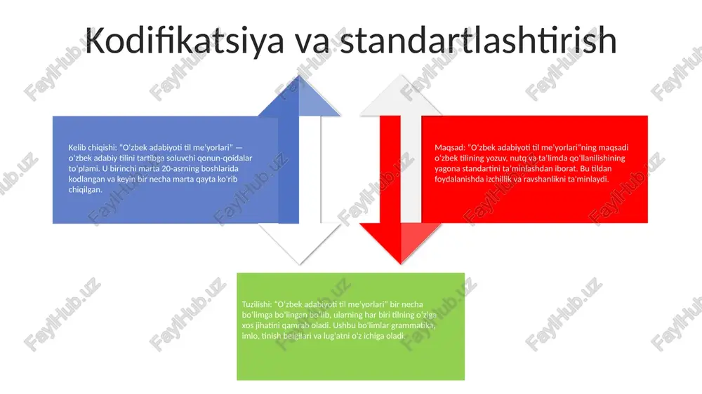 qolmoqda. 3: jamoatchilikni jalb qilish: adabiy festivallar, seminarlar va ijtimoiy media kampaniyalari kabi tashabbuslar orqali tilni saqlashda jamoatchilikning qiziqishi va ishtirokini oshirish juda muhimdir. e'tiboringiz uchun rahmat @taqdimot_robot image11.jpg image2.jpg /docprops/thumbnail.jpeg