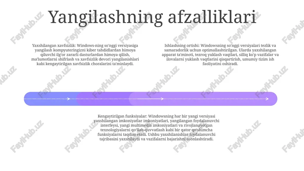 h hosil qilish muhimdir. muammolarni bartaraf qilish; nosozliklarni tuzatish yong'indan keyin kompyuter muammolarini bartaraf etish windows 11 ga yangilashda tez-tez uchraydigan muammolar windows 10 yoki 11-ga yangilashda ekranning porlashi xulosa yangilash jarayonining mulohazalari:- yangilash muvaffaqiyatli amalga oshirilishiga ishonch hosil qilish uchun tizim mosligini tekshiring.- maʼlumotlar yoʻqolishining oldini olish uchun yangilashdan oldin muhim maʼlumotlarni zaxiralang.- yangilash jarayoni uzilishlarsiz yakunlanishi uchun yetarli vaqt ajrating. windows yangilash afzalliklari:- kengaytirilgan xavfsizlik funksiyalari kibertahdidlardan himoya qiladi.- yaxshilangan ishlash samaradorlik va samaradorlikni oshiradi.- yangi funksiyalar va ilovalar kattaroq funksionallikni taʼminlaydi. yangilashdan keyingi optimallashtirish:- tizimning optimal ishlashini taʼminlash uchun mavjud yangilanishlar yoki drayverlarni oʻrnating.- foydalanish qulayligini oshirish uchun yangi xususiyatlarni oʻrganing va windows sozlamalarini sozlang.- yangilangan tizim barqarorligini taʼminlash uchun muntazam ravishda tizimga texnik xizmat koʻrsatish vazifalarini bajaring. e'tiboringiz uchun rahmat @taqdimot_robot image11.jpg image3.jpg image2.jpg /docprops/thumbnail.jpeg