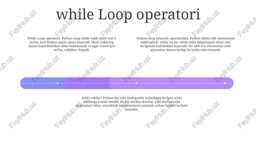 unktsiyasi sikldan chiqish: break va continue operatorlari break operatori: break operatori sikldan erta chiqish uchun ishlatiladi. break operatoriga duch kelganda, sikl darhol tugatiladi va bajarish tsikldan keyingi operator bilan davom etadi xrange() functionpython-dagi xrange() funksiyasi butun sonlar diapazonini yaratish uchun ishlatiladi. argument sifatida start, stop va step qiymatini oladi. boshlanish qiymati diapazondagi birinchi qiymatni, to‘xtash qiymati diapazon to‘xtaydigan qiymatni va qadam qiymati diapazondagi har bir qiymat orasidagi o‘sishni belgilaydi python dasturlash tilida sikllarloops - bu kod blokini bir necha marta bajarishga imkon beruvchi boshqaruv oqimi bayonotlari. python-da sikllarning ikkita asosiy turi mavjud: while tsikllari: while tsikllari shart rost boʻlganda kod blokini bajaradi takrorlash operatori uchun while loop: berilgan shart rost bo'lganda kod blokini bajaradi. shart noto'g'ri bo'lganda tsikldan chiqadi. for loop: har bir element uchun kod blokini bajaradigan elementlar ketma-ketligini (roʻyxat, kortej va boshqalar) takrorlaydi. yuvalangan halqalar: bir vaqtning o'zida bir nechta ketma-ketliklarni takrorlash uchun bir nechta halqalarni bir-birining ichiga …