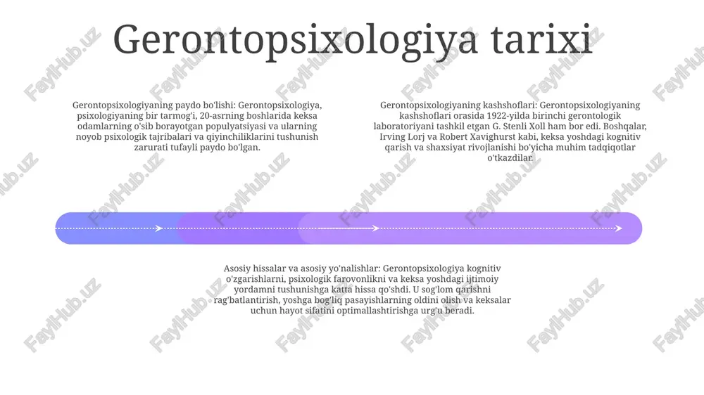 tiv funktsiyaning va ijtimoiy faollikning pasayishini o'z ichiga olishi mumkin. gerontopsixology: qarishning psixologik jihatlarini, jumladan, yosh bilan yuzaga keladigan kognitiv, hissiy, ijtimoiy va xulq-atvordagi o'zgarishlarni o'rganish. gerontopsixologlar qarish jarayoni va uning shaxs va jamiyatga ta'sirini tushunishga intilishadi. avlodlararo munosabatlar: turli yoshdagi shaxslar o'rtasidagi o'zaro munosabatlar. ushbu munosabatlar ijobiy yoki salbiy bo'lishi mumkin va ular katta yoshdagi va yosh odamlarning farovonligiga sezilarli ta'sir ko'rsatishi mumkin. geropsixiatrik kasalliklar geropsixologiya: bu soha qarishning psixologik, kognitiv va ijtimoiy jihatlariga, jumladan xotira, bilish, hissiy farovonlik va hayotning o'tish davriga moslashish bilan bog'liq masalalarga qaratilgan. u keksa odamlarning ruhiy salomatligini tushunish va qo'llab-quvvatlashga qaratilgan. geropsixiatrik kasalliklar: bular, ayniqsa, keksa odamlarda yuzaga keladigan, ko'pincha miya funktsiyasi yoki jismoniy salomatlikdagi yoshga bog'liq o'zgarishlar tufayli yuzaga keladigan ruhiy salomatlik holatini anglatadi. masalan, demans, depressiya va anksiyete kasalliklari. gerontopsixologiya: bu atama ko'pincha geropsixologiya bilan bir-birining o'rnida ishlatiladi, lekin keksa odamlar duch keladigan muammolarni tushunish va hal qilishda jismoniy, psixologik va …