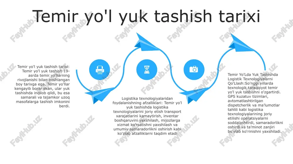 samarali logistika: real vaqtda ma'lumotlar optimallashtirilgan marshrutni rejalashtirish, kechikishlarni kamaytirish va manfaatdor tomonlar o'rtasidagi muvofiqlashtirishni yaxshilash imkonini beradi. inventarizatsiyani avtomatlashtirilgan boshqarish start inventarizatsiyani avtomatlashtirilgan boshqarish: dasturiy ta'minot va apparat vositalaridan foydalangan holda inventarizatsiyani boshqarishni avtomatlashtirish korxonalarga real vaqt rejimida inventarizatsiya darajasini kuzatish va boshqarishga yordam beradi, ortiqcha zaxiralar va zaxiralarni minimallashtiradi. temir yo'l yuklarida logistika texnologiyalarini qo'llash: rfid, gps kuzatuvi va ma'lumotlar tahlili kabi logistika texnologiyalari temir yo'l yuklari operatsiyalarining samaradorligi va shaffofligini oshiradi. ular real vaqt rejimida ko'rinishni ta'minlaydi, marshrutni optimallashtiradi va tranzit vaqtlarini qisqartiradi. temir yo'l yuklarida inventarizatsiyani avtomatlashtirilgan boshqarishning afzalliklari: temir yo'l yuklarida inventarizatsiyani boshqarishni avtomatlashtirish inventarizatsiyaning aniqligini yaxshilaydi, xarajatlarni kamaytiradi, mijozlar ehtiyojini qondirishni oshiradi va inventar darajalari haqida real vaqt rejimida ma'lumot beradi marshrutni optimallashtirish samarali tashish uchun raqamli texnologiyalardan foydalanish - gps kuzatuvi, real vaqtda trafik monitoringi va marshrutni rejalashtirish dasturlari kabi raqamli texnologiyalar transport shakllari haqida qimmatli tushunchalarni beradi va ma'lumotlarga asoslangan qarorlar qabul …