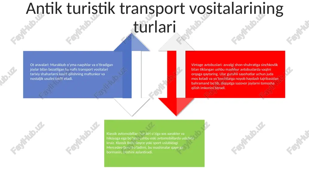 sodiqlik dasturlari va sayyohlik agentliklari va onlayn bozorlar bilan hamkorlik. mijozlarni jalb qilish: mijozlarning faolligini oshirish uchun antiqa turizm transportlari interaktiv onlayn kontent va maxsus mijozlarni qo‘llab-quvvatlash kanallari orqali shaxsiy tajribalarni taklif etadi. normativ muhit atrof-muhit qoidalari: turkiya havo va shovqin ifloslanishini cheklash uchun atrof-muhit qoidalarini amalga oshirdi. antika turizm transportlari tegishli chiqindilarni nazorat qilish texnologiyalaridan foydalangan holda va o'z transport vositalarini yaxshi holatda saqlash orqali o'z avtomobillarining ushbu standartlarga javob berishini ta'minlashi kerak. tartibga solish muhiti: antika turizm transportlari turkiyada qoidalarga bo'ysunadigan transport sohasida ishlaydi. ushbu qoidalarga xavfsizlik, emissiya va litsenziyalashni tartibga soluvchi qoidalar kiradi. muvofiqlikni saqlab qolish va jazolardan qochish uchun kompaniya ushbu qoidalarga rioya qilishi kerak. monopoliyaga qarshi qoidalar: turkiyadagi monopoliyaga qarshi qoidalar korxonalarga narxlarni belgilash va bozor taqsimoti kabi raqobatga qarshi amaliyotlarni amalga oshirishni taqiqlaydi. antika turizm transportlari yuzaga kelishi mumkin bo'lgan huquqiy muammolarni oldini olish uchun ushbu qoidalarni yodda tutishlari kerak. kelajakdagi tendentsiyalar avtoparkni kengaytirish: …