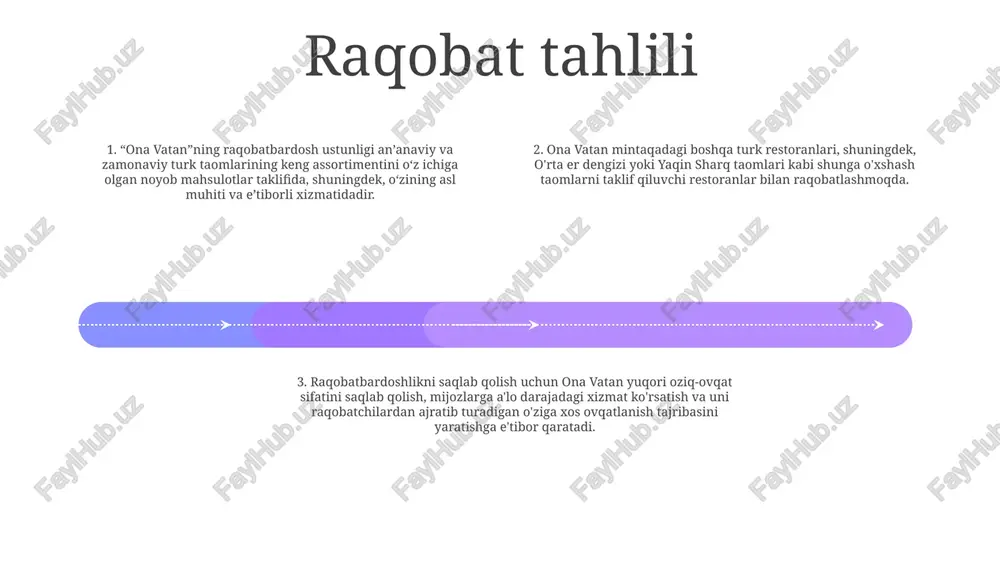 korxonalar marketing harakatlari va roini optimallashtirishlari mumkin. mijozning umr bo'yi qiymati mijozning umr bo'yi qiymati: ona vatan- ona vatan o'zining yuqori sifatli matolari va uy to'qimachilik mahsulotlari bilan tanilgan turkiyaning yetakchi to'qimachilik ishlab chiqaruvchisi.- kompaniya sodiq mijozlar bazasi va kuchli brend obro'siga ega bo'lib, o'zining yuqori cltv ko'rsatkichiga hissa qo'shadi. cltv ga ta'sir etuvchi omillar: ona vatan- mahsulot sifati va chidamliligi: ona vatan mahsulotlari juda bardoshli bo'lib, mijozlar ehtiyojini qondirish va takroriy xaridlarni ta'minlaydi.- brendga sodiqlik: kompaniyaning kuchli brend obro'si uzoq muddatli munosabatlarga olib keladigan mijozlar sodiqligini oshiradi yuqori cltv ning afzalliklari: ona vatan- daromadning ortishi: yuqori cltv mijozlar umri davomida tez-tez va kattaroq xaridlarni amalga oshirishini bildiradi.- kamlashtirilgan marketing xarajatlari: sodiq mijozlar kamroq marketing harakatlarini talab qiladi, sotib olish va saqlash xarajatlarini kamaytiradi daromad prognozlari maqsadli bozor: “ona vatan” keng doiradagi biznes va tashkilotlar, jumladan, kichik va o‘rta korxonalar (ko‘b), yirik korporatsiyalar, davlat idoralari va ta’lim muassasalariga mo‘ljallangan. turli …