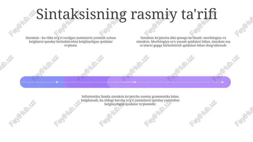 sintaksis - Page 3