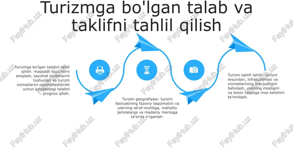 energiya samaradorligi va chiqindilarni kamaytirish, tabiiy resurslarning uzoq muddatli hayotiyligini ta'minlash. ochiq dam olish joylarini boshqarish mehmonlarni boshqarishning ahamiyati: tashrifchilarni boshqarish tabiiy muhitni saqlash, tashrif buyuruvchilar xavfsizligini ta'minlash va tashrif buyuruvchilarning qoniqishini oshirish uchun juda muhimdir. ommaviy dam olish tadbirlari: ochiq dam olish joylari lager, piyoda sayr qilish, baliq ovlash, piknik qilish va yovvoyi tabiatni tomosha qilish kabi turli xil tadbirlarni taklif qiladi. barqaror amaliyotlar: ochiq dam olish joylarini boshqarish barqaror amaliyotlarni, jumladan, atrof-muhitga ta'sirni minimallashtirish, tashrif buyuruvchilarning mas'uliyatli xatti-harakatlarini rag'batlantirish va tabiiy resurslarni saqlashni o'z ichiga oladi. barqaror turizmni rivojlantirishni rejalashtirish rekreatsiya va turizm geografiyasi vazifalari: rekreatsiya va turizmning geografik jihatlarini, jumladan, resurslarni boshqarish, infratuzilmani rejalashtirish va turistlarning xatti-harakatlarini o'rganadi. barqaror turizmni rivojlantirish: atrof-muhitga ta'sirni minimallashtirish, madaniy merosni saqlash va mahalliy iqtisodiy manfaatlarni rag'batlantirishga urg'u beradi. barqaror turizmni rivojlantirishni rejalashtirish: atrof-muhitni muhofaza qilish, mahalliy hamjamiyatlarni qo'llab-quvvatlash va uzoq muddatli iqtisodiy barqarorlikni ta'minlaydigan tarzda turistik yo'nalishlarni rejalashtirish va boshqarish bo'yicha …