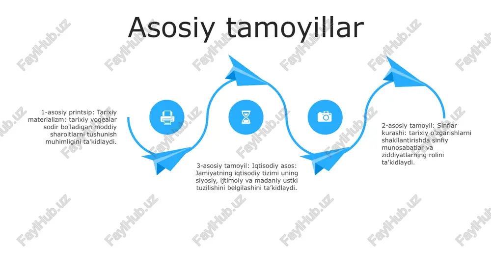 larning ahamiyati va oqibatlari haqida turlicha qarashlarini bildiradilar. xulosa va kelajak yo'nalishlari 2. fanlararo tadqiqot salohiyati: “qiyosiy-tarixiy metodi” turli fanlarga birlashtirilishi mumkin bo‘lgan o‘ziga xos yondashuvni taklif etadi. tarixiy va qiyosiy istiqbollarni birlashtirib, tadqiqotchilar turli mintaqalar va vaqt davrlaridagi ijtimoiy, madaniy va siyosiy hodisalar haqida tushunchaga ega bo'lishlari mumkin. 1. “qiyosiy-tarixiy” metodi kuchli vosita sifatida: usul matnlarni tanqidiy tahlil qilish va ularning tarixiy mazmuni, tarafkashliklari va ta’sirini aniqlashda samarali ekanligini isbotladi. shuningdek, u g'oyalar evolyutsiyasini va o'tmishdagi voqealarning bugungi nutqlarga ta'sirini tushunishga yordam berdi. 3. kelajakdagi yo'nalishlar: usul yanada takomillashtirilishi va zamonaviy muammolarni hal qilish uchun moslashtirilishi mumkin. kelgusi tadqiqotlar raqamli matnlarni tahlil qilish, tarixiy dalillarning paydo bo'lgan shakllarini o'rganish va globallashgan dunyoda madaniyatlararo tushunishni rivojlantirishda uning qo'llanilishini o'rganishi mumkin. e'tiboringiz uchun rahmat @taqdimot_robot image12.jpg image3.jpg image2.jpg /docprops/thumbnail.jpeg