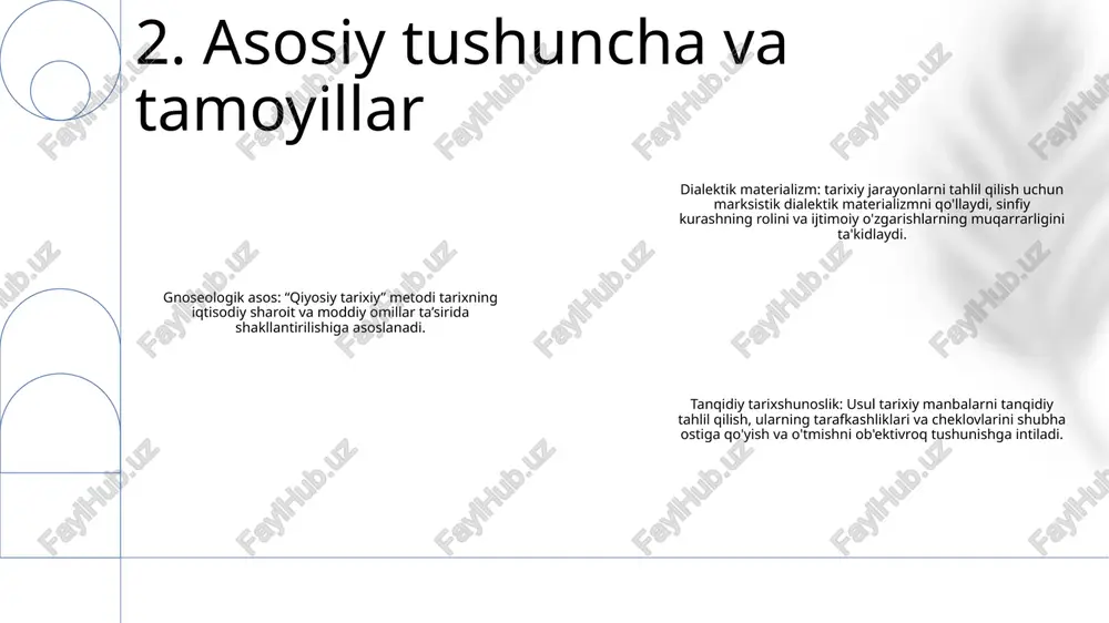 qiyosiy tarixiy metod - Page 3