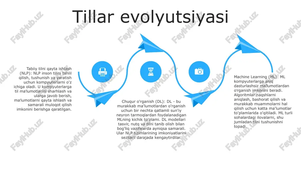 b beradi. ilovalar:- kontrastiv tilshunoslik: farqlar va oʻxshashliklarni ajratib koʻrsatish uchun tillarni solishtirish.- tilni oʻzlashtirish: oʻquvchilar sintaktik tuzilmalarni qanday egallashlarini tushunish.- tilni tabiiy qayta ishlash: tilni tushunadigan va yarata oladigan kompyuter dasturlarini ishlab chiqish. tarixiy tilshunoslik tillardagi o'xshashliklarni o'rganish: umumiy kelib chiqishi va tarixiy munosabatlarini ochish uchun turli tillardagi o'xshash so'zlarni aniqlashga qaratilgan. tarixiy tilshunoslik: tillarning vaqt bo‘yicha evolyutsiyasini o‘rganadi, grammatika, lug‘at va talaffuzdagi o‘zgarishlarni o‘rganadi. o'xshashliklarni o'rganish: so'zlar o'rtasidagi o'xshashlik qarz olish, meros yoki tasodif tufayli ekanligini aniqlashga qaratilgan. hisoblash usullari bashoratli tahlillar: kelajakdagi sotuvlarni bashorat qilish va maqsadli reklama imkoniyatlarini aniqlash uchun regressiya tahlili va qarorlar daraxtlari kabi ilg'or statistik modellashtirish usullaridan foydalaning. ma'lumotni qazib olish texnikasi: katta va tranzaksiya ma'lumotlar to'plamidan naqshlar, tendentsiyalar va tushunchalarni olish uchun mashinani o'rganish algoritmlari va statistik usullardan foydalaning. assotsiatsiyani tahlil qilish va qoidalarni qazib olish: assotsiatsiya qoidalarini qazib olish texnikasidan foydalangan holda, chakana sotuvchilarga mahsulotni joylashtirish va to'plash strategiyalarini optimallashtirishga yordam …