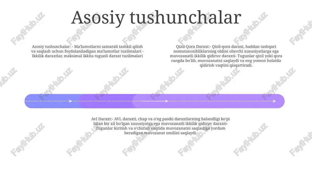 ritish: avl daraxtlariga o'xshash, ammo yanada qattiqroq muvozanat talabi bilan. pastki daraxtlar orasidagi maksimal nomutanosiblik 0 imkonini beradi. qo'shish daraxt muvozanatini saqlash uchun ehtiyotkorlik bilan muvozanat omillarini boshqarish va potentsial qayta balanslash operatsiyalarini o'z ichiga oladi. qizil-qora daraxtda o'chirish avl daraxt:avl daraxt (avl daraxt) o'z-o'zini muvozanatlashtiruvchi ikkilik qidiruv daraxti bo'lib, uning pastki daraxtlari orasidagi balandlik farqini ko'pi bilan bir xil saqlaydi. daraxt tuzilishini sozlash va balandlik farqi har doim belgilangan diapazonda bo'lishini ta'minlash uchun aylanishlardan foydalanadi. qizil-qora daraxtda o'chirish: qizil-qora daraxtda o'chirish jarayoni tugunni olib tashlashda daraxtning muvozanati va xususiyatlarini saqlaydi. bu daraxt tuzilishini sozlash va xususiyatlarning saqlanishini ta'minlash uchun bir nechta holatlar va aylanishlarni o'z ichiga oladi. qizil-qora daraxt:qizil-qora daraxt (qizil-qora daraxt) oʻz-oʻzini muvozanatlashtiruvchi ikkilik qidiruv daraxti boʻlib, ikkita oʻziga xos xususiyatni saqlaydi:1. har bir tugun qizil yoki qora rangda.2. har qanday tugundan uning barcha avlodlariga boradigan yo'lda teng miqdordagi qora tugunlar mavjud. awl daraxtiga kiritish avl daraxtiga kiritish: …