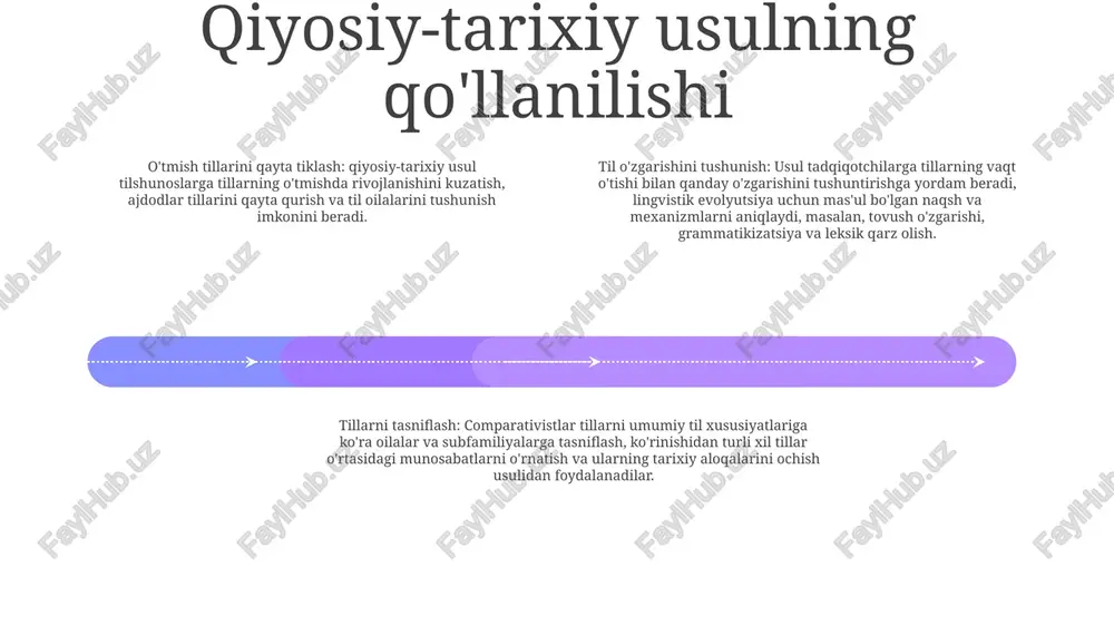 qiyosiy-tarixiy metod - Page 3