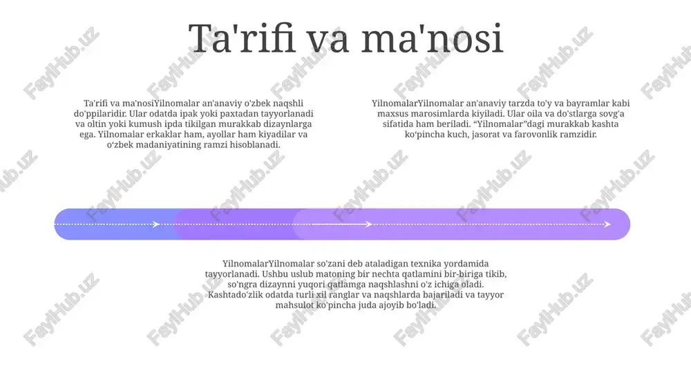 nnalsga hissa qo'shgan. o'rta asrlar yevropa yilnomalari ta'rif: yilnomalar nomi bilan ham tanilgan o'rta asrlar yevropa yilnomalari o'rta asrlarda yevropada tuzilgan tarixiy voqealarning xronologik yozuvlaridir. maqsad: bu yilnomalar tug'ilish, o'lim, urushlar va tabiiy ofatlar kabi muhim voqealarni hujjatlashtirish usuli bo'lib xizmat qilgan va ko'pincha o'tmishni tushunish uchun asos bo'lib xizmat qilgan. manbalar: yilnomalar odatda monastirlardagi rohiblar yoki ulamolar tomonidan tuzilgan va turli manbalardan, jumladan shaxsiy hisoblar, rasmiy yozuvlar va og'zaki an'analardan to'plangan ma'lumotlarni o'z ichiga olgan. islom yilnomalari maqsad: nashr turk musulmonlari, xususan, usmonli imperiyasi tarixini yilnoma va saqlab qolishga qaratilgan. asoschisi: “islom yilnomalari” nomi bilan ham tanilgan “yilnomalar” 1921 yilda ziyo el-kallali tomonidan asos solingan. mazmuni: “yilnomalar”da islom ilohiyoti, falsafasi, tarixi va dolzarb voqealarga oid maqolalar bor edi. unda she’r va hikoyalar kabi adabiy asarlar ham bor edi. amerika mustamlaka yilnomalari ta'sis: 1728 yilda tashkil etilgan colonial american annals amerika qo'shma shtatlarida saqlanib qolgan eng qadimgi gazetadir. tarkib: benjamin …