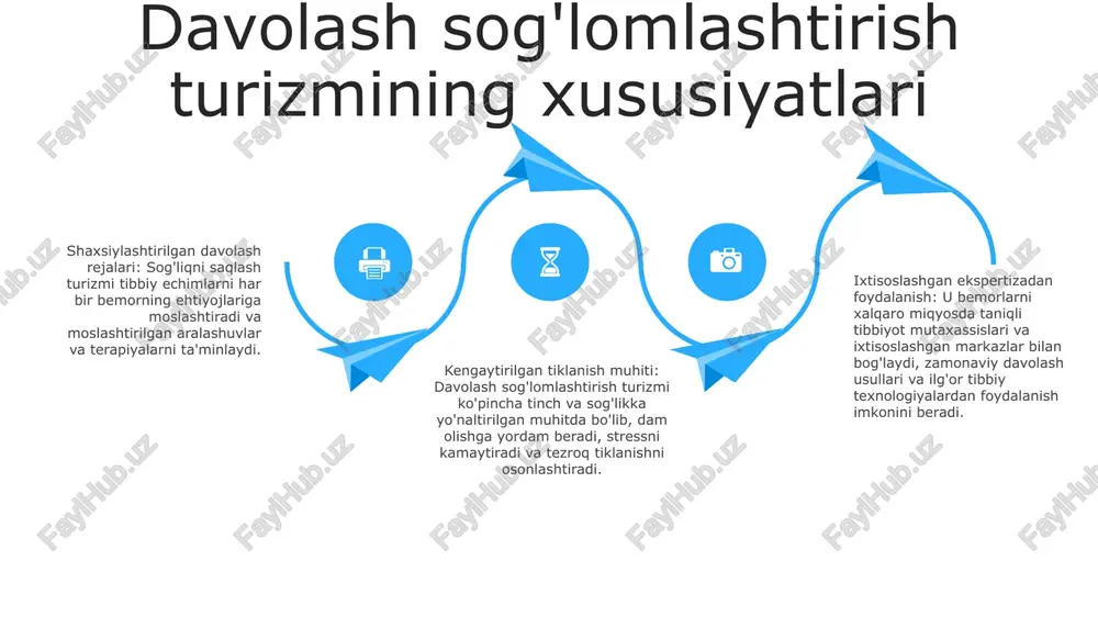 kchi mamlakatlar qatoriga kiradi. tibbiyot turizmi daromadi: jahon tibbiy turizm bozori 2021 yilda 145,2 milliard dollarga baholandi va 2028 yilga kelib 287,6 milliard dollarga yetishi kutilmoqda, bu esa 2022 yildan 2028 yilgacha cagrda 10,5 foizga o'sadi. birlamchi protseduralar: kosmetik jarrohlik, stomatologik muolajalar, vazn yo'qotish jarrohligi, saraton kasalligini davolash va ortopedik jarrohlik tibbiy sayyohlar tomonidan talab qilinadigan eng mashhur protseduralardan biridir. davolashning iqtisodiy ta'siri sog'liqni saqlash turizmi ish o'rinlarini yaratish: sanoat tibbiyot xodimlari, jumladan, shifokorlar, hamshiralar va texniklar uchun ish joylarini yaratadi. transport, turar joy va turizm kabi qo'llab-quvvatlash xizmatlari ham rivojlanib, tegishli tarmoqlarda ish o'rinlarining o'sishiga olib keladi. sog'liqni saqlash sohasidagi daromad: davolash sog'liqni saqlash turizmi qabul qiluvchi mamlakatning sog'liqni saqlash sektori uchun katta daromad keltiradi. tibbiyot muassasalari va mutaxassislar ixtisoslashtirilgan davolanishga muhtoj bo'lgan bemorlar oqimidan foyda ko'radi va mahalliy iqtisodiyotni oshiradi. infratuzilmani rivojlantirish: davolash turizmi ko'pincha sog'liqni saqlash infratuzilmasiga investitsiyalarni rag'batlantiradi. kasalxonalar, klinikalar va tibbiy asbob-uskunalar xalqaro bemorlarning talablarini …