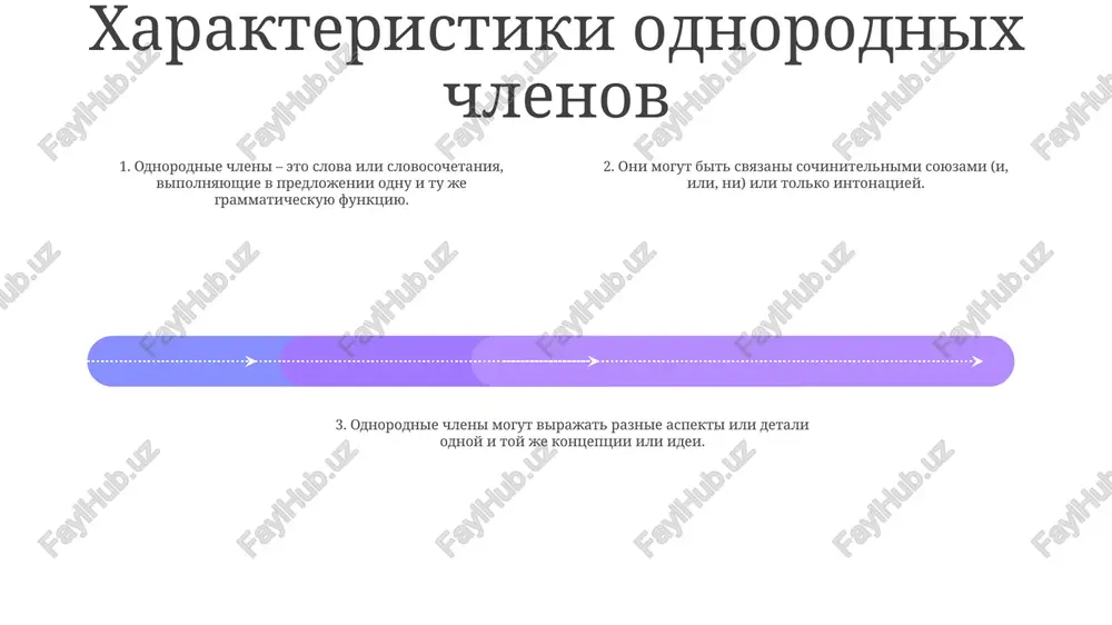 redlojeniya: perechislitelnaya intonatsiya - vosxodyashaya-nisxodyashaya intonatsiya na kajdom chlene, krome poslednego, imeyushego nisxodyashuyu intonatsiyu. vosxodyashaya intonatsiya – ispolzuetsya dlya sozdaniya napryajeniya ili predvkusheniya. nisxodyashaya intonatsiya – ispolzuetsya dlya oboznacheniya okonchaniya misli ili viskazivaniya. 3. ustno sostavit primeri po teme "odnorodnie chleni predlojeniya": perechislit odnorodnie chleni v predlojenii "ucheniki vnimatelno slushali uchitelya, chitali knigu i delali zametki." opredelit tip intonatsii v predlojenii "na ulitse bilo xolodno, vetreno i dojdlivo punktuatsiya odnorodnix chlenov odnorodnie chleni — eto slova ili slovosochetaniya v predlojenii, kotorie imeyut parallelnuyu grammaticheskuyu strukturu i vipolnyayut v predlojenii odnu i tu je funktsiyu. punktuatsiya odnorodnix chlenov zapyatimi: ispolzuyte zapyatie dlya razdeleniya odnorodnix chlenov, esli oni ne soedineni sochinitelnimi soyuzami (i, no, ili, ni, ibo, tak, eshe). punktuatsiya ryada: esli ryad ili tsepochka iz trex i bolee odnorodnix chlenov prerivaetsya slovom ili slovosochetaniem, pered nim i posle nego doljni stavitsya zapyatie. soedineniya v odnorodnix konstruktsiyax 1 sochinitelnie soyuzi: ispolzuyutsya dlya …