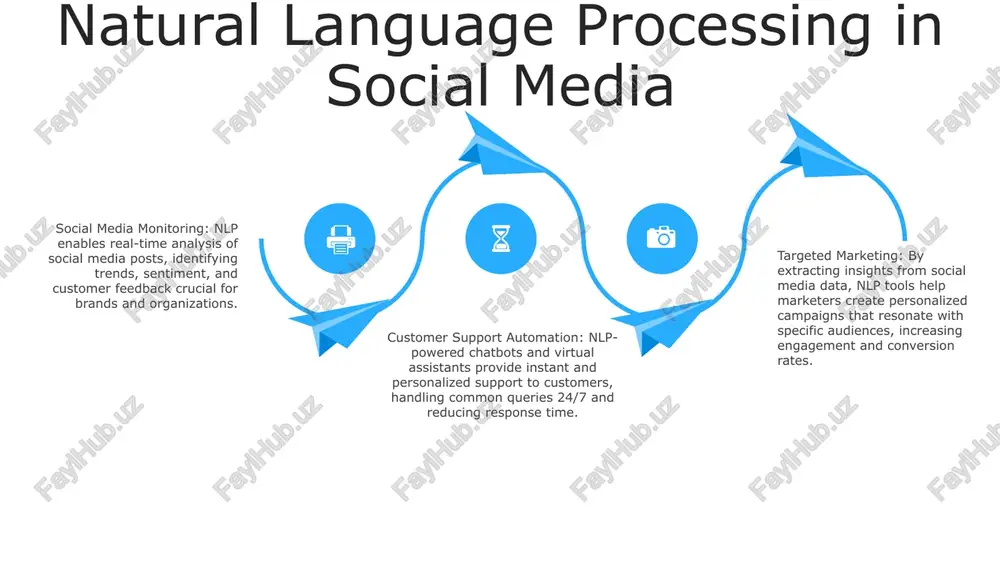 arcasm, and the evolution of language. to mitigate these, researchers are exploring new nlp techniques, incorporating context-awareness, and continuously updating models with emerging hate speech patterns. social media monitoring sentiment analysis: computational linguistics algorithms enable advanced sentiment analysis, allowing businesses to gauge the overall sentiment expressed in social media discussions about their products, services, and brands. this data provides valuable feedback for improving customer satisfaction and reputation management. real-time data analysis: social media monitoring tools leverage computational linguistics to analyze vast amounts of real-time data from multiple platforms, providing businesses with up-to-date insights into brand perception and market trends. topic extraction and clustering: social media monitoring systems utilize computational linguistics techniques to extract and cluster common topics and themes from social media content. this information helps businesses identify key areas of customer interest and monitor industry-related discussions. future directions and challenges ethical considerations: as nlp becomes more sophisticated, it raises …