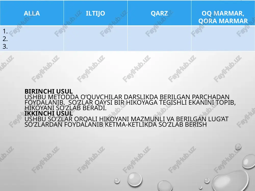 26. savol: siz uchun “alla” nimani anglatadi? javob: bolalik osoyishtaligi, onamning ovozi, muhabbat va mehr. 27. savol: siz ham onangizdan alla eshitganmisiz? bu sizda qanday xotira qoldirgan? javob: (shaxsiy javobga bog‘liq, shaxsiy tajriba asosida). 28. savol: ona allasi milliy madaniyatimizda qanday o‘rin tutadi? javob: u xalq og‘zaki ijodining ajralmas qismi, ona mehrining musiqali ifodasidir. 29. savol: agar siz muallif o‘rnida bo‘lsangiz, qanday epizodni qo‘shgan bo‘lardingiz? javob: (ijodiy fikr asosida – masalan, bolaning onasiga maktub yozishi). 30. savol: asarni bir jumla bilan ifodalang. javob: alla – bu yurakdagi ona izidir. to‘g‘ri yoki noto‘g‘ri (true and false) ✅ to‘g‘ri fikrlar 1. oʻtkir hoshimovning "dunyoning ishlari" qissasi ona mehriga bag‘ishlangan. 2. asarda muallif bolalikdagi allani umr bo‘yi qalbida saqlab kelgani ta’kidlanadi. 3. ona allasi muallif uchun tinchlik va osoyishtalik ramzidir. 4. hikoyada muallif ona bergan gilam paypoqni eslaydi. 5. alla – xalq og‘zaki ijodining qadimiy shaklidir. 6. muallif poezdda choynak tovushidan allani eslaydi. …