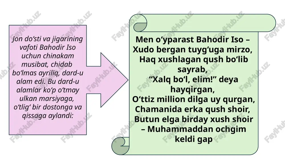fning “qora quyosh” dostonida fojia xususiylikdan umumiylikka tomon qarab ketadi. “qora quyosh” nafaqat shoir ijodida, balki qatliom mavzusi yoritilgan boshqa o‘zbek dostonlari orasida ham alohida ajralib turadi; 6) asarda dramatik asos juda kuchli, epik qamrov keng. voqealar goh nasriy, goh nazmiy shaklda ifodalanadi. tasvir ohangi, ritm surʼati tez-tez o‘zgarib turadi shoir vafotidan so‘ng yaqinlari tomonidan “muhammad yusuf” nomidagi jamg‘arma fondi tashkil etilib, fond tomonidan “qizlar qo‘shig‘i”, “qizg‘aldog‘im”, “qirq qo‘shiq”, “baxtlimisan sevgilim” nomli kichik to‘plamlari va boshqa kitoblari nashrdan chiqarildi. shoirlar ko‘p, ammo vafotidan keyin ham o‘zidan katta maktab yaratib xalq tiliga tushib, dilida yashab qoladiganlari sanoqlidir. muhammad yusufga 1998-yil xalq shoiri unvoni berilgandan keyin orif to‘xtash shoir bilan suhbatlashadi. bu suhbat davomida muhammad yusuf o‘zi haqida shunday deydi: – bilasizmi, meni nimagadir qo‘shiqchi shoir deb tan olishadi. faqat muhabbatdan yozadi, deyishadi. lekin men adabiyotga ijtimoiy shoir bo‘lib kirib kelganman. esingizda bo‘lsa, o‘sha paytlarda yozilgan “samarqandga borsam men agar…”, “do‘ppi”, “gdlyan” …