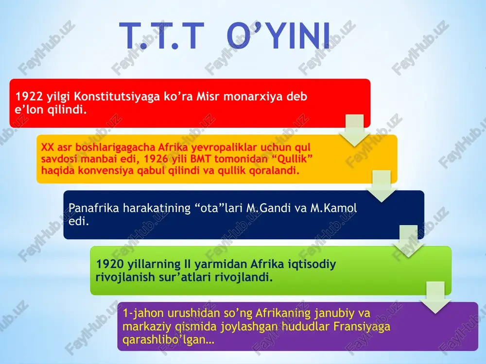 i 1919 yilda tashkil topdi. bmt 1945 yilda tashkil topdi. o’zbekistonning ikkinchi jahon urushidagi ishtiroki urushning dastlabki kunlaridanoq sovet xalqi-o’zbekistonliklar xam bosqinchilar ustidan g`alabaga erishishga butun kuchlarini baxshida etdilar. mustabid tuzum zulmi ostida ezilayotgan xalqlar qandaydir g`oyalarni emas, balki ona-yurt, vatanlarini himoya qildilar. o’zining vatanparvarlik burchini yuksak darajada his qilgan o’zbek xalqi fashizmdan faqat sssrni emas, eng avvalo, o’zbekistonni himoya qilishni, uni yana bir bosqinchidan saqlab qolish maqsad qilib qo’ygan edi. chunki xalqimiz sostializm niqobi ostida qilingan bosqinchilik, siyosiy qatog`onlar zahmini hali unutmagan bir davr gitlerchi bosqinchilarning bosib olingan hududlprl qilgan ashaddiy jinoyatlari, ular o’rnatayotgan tarti to’g`risidagi xabarlarni eshitib, fashizmning mustbid tuzumdan ham dahshatliroq, insoniyat boshiga kelgan ofat ekanligini anglab etgan edi ya’ni xalq o’ziki dushmanni to’xtashishga va uloktirib tashlashga qodir bo’lgan birdan bir kuch deb his qildi moddiy va ma’naviy kuchlar, resurslar front uchun: 23-24-iyun kunlari samarqand, buxoro, andijon, namangan, farg’ona, nukus va respublikaning boshqa shaharlarida ko’p ming kishilik …